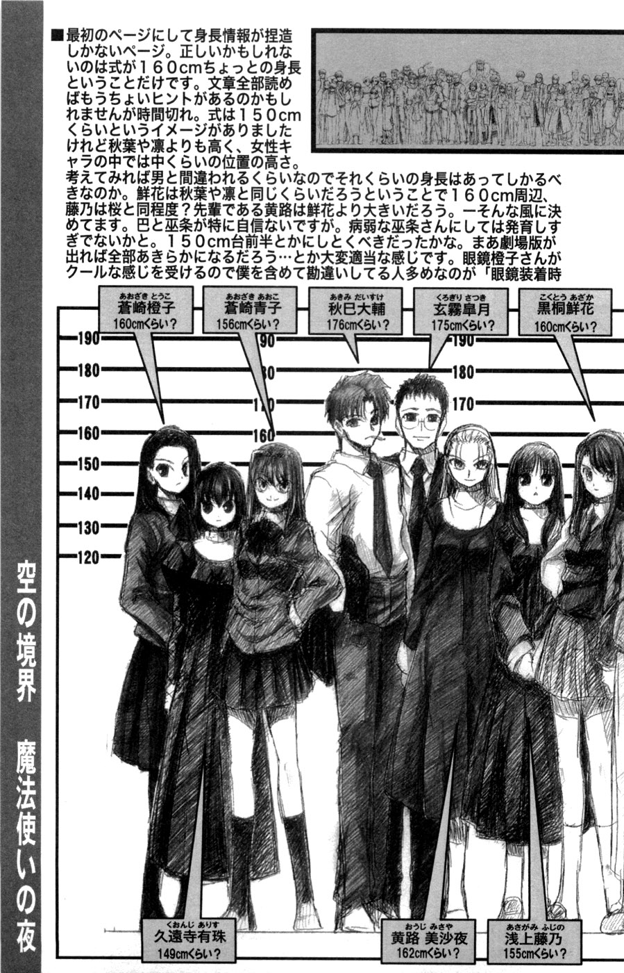 tapo, akimi daisuke, aozaki aoko, aozaki touko, aozaki touko (young), asagami fujino, kokutou azaka, kuonji alice, kurokiri satsuki, ouji misaya, fate/stay night, fate (series), kara no kyoukai, type-moon, highres, 00s, 6+boys, 6+girls, greyscale, height chart, lineup, monochrome, multiple boys, multiple girls, pantyhose, reien girl's academy school uniform, school uniform