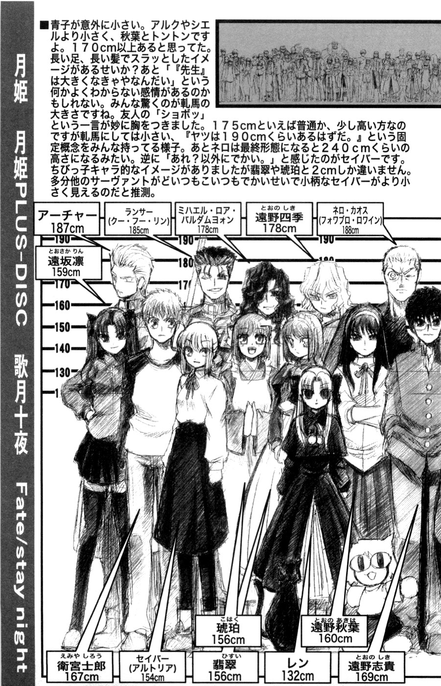 tapo, archer (fate), artoria pendragon (fate), cu chulainn (fate), cu chulainn (fate/stay night), emiya shirou, hisui (tsukihime), kohaku (tsukihime), len (tsukihime), michael roa valdamjong, neco-arc, nrvnqsr chaos, saber (fate), tohno akiha, tohno shiki, tohno shiki (2), tohsaka rin, fate/stay night, fate (series), melty blood, tsukihime, type-moon, tall, highres, 00s, 6+boys, 6+girls, crossover, everyone, greyscale, height chart, japanese text, lineup, monochrome, multiple boys, multiple girls, pantyhose, siblings, sisters, twins