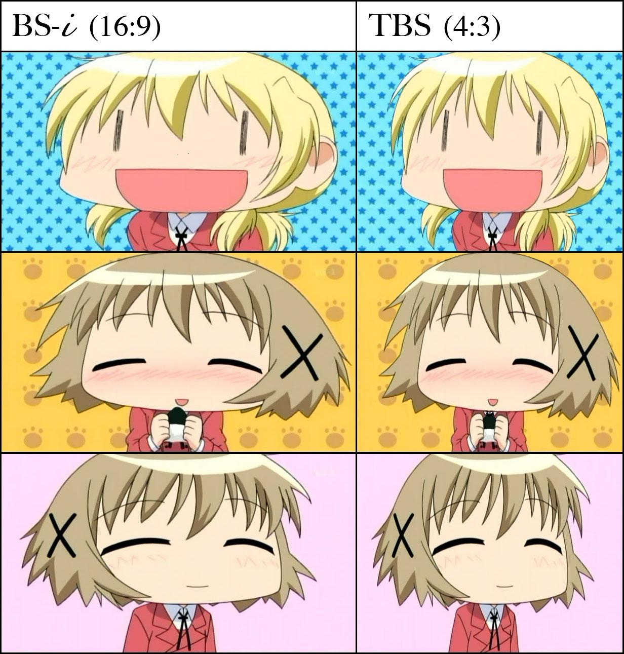 miyako (hidamari sketch), yuno (hidamari sketch), hidamari sketch, anime screenshot, highres, 00s, comparison, wide face