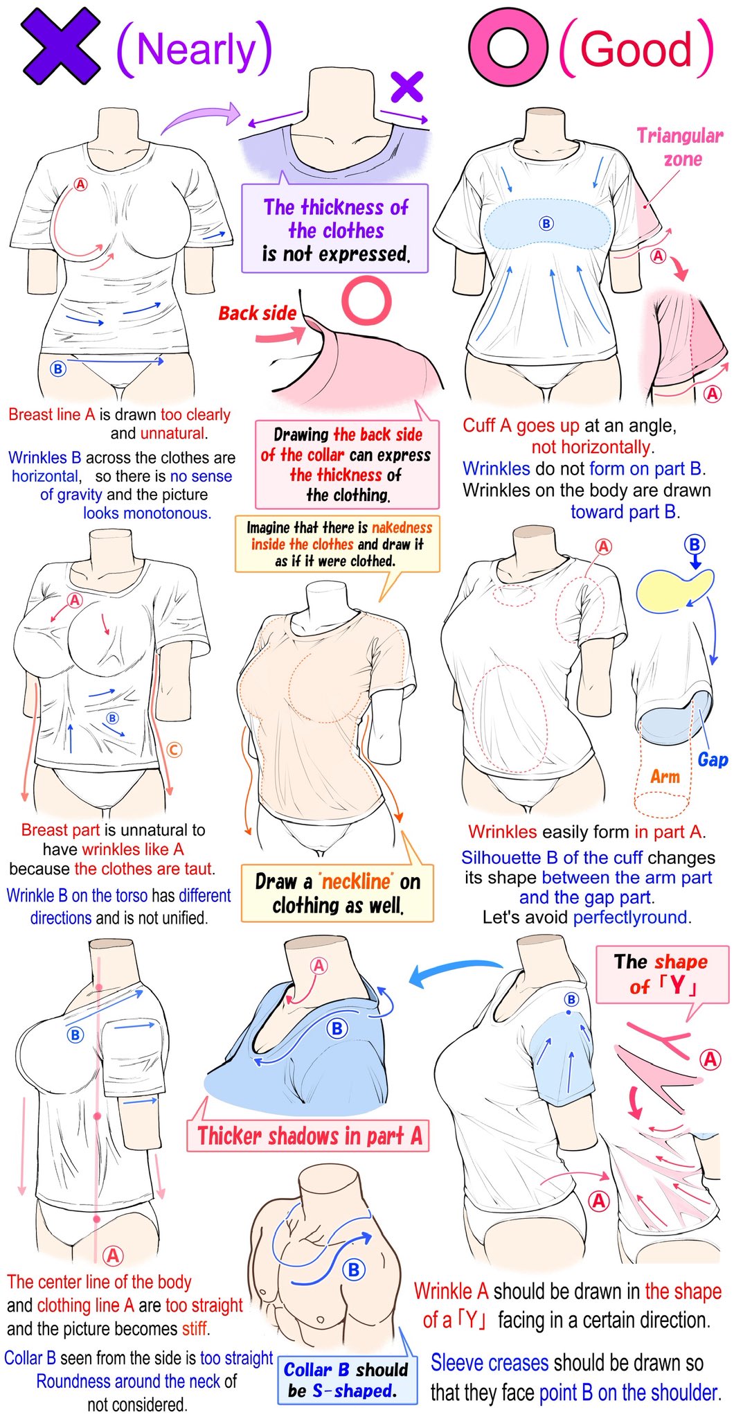 yoshimura takuya, original, commentary, english commentary, highres, breasts, english text, guide, how to, multiple views, shirt, simple background, white background