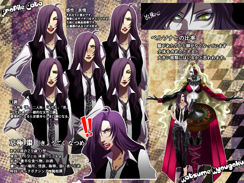 elina kuroe no daarin, original, persona, third-party source, 1girl, black hair, kyogoku natsume (elina kuroe no daarin), long hair, mature female, original peesona, persona pixiv edition, profile, reference sheet, tally, yellow eyes