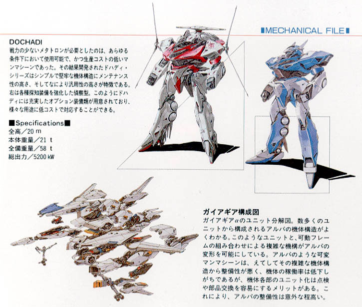 gaia gear, gundam, 1980s (style), tagme, dochadi, man machine, mecha, oldschool, retro artstyle, robot