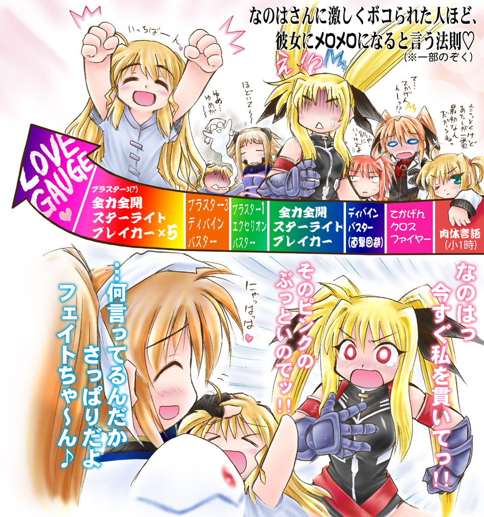 chanomi douji, arisa bunnings, dieci (nanoha), fate testarossa, fate testarossa (true sonic form), numbers (nanoha), quattro (nanoha), takamachi nanoha, takamachi nanoha (exceed mode), teana lanster, vita (nanoha), vivio, lyrical nanoha, mahou shoujo lyrical nanoha, mahou shoujo lyrical nanoha strikers, translated, > <, 00s, 6+girls, ahoge, arm belt, belt, blonde hair, bodysuit, bound, braid, chart, closed eyes, facial mark, fingerless gloves, gauntlets, giving up the ghost, gloves, jacket, magical girl, multiple girls, musical note, o o, one eye closed, open clothes, open jacket, tied up (nonsexual), truth, twin braids, twintails, white devil