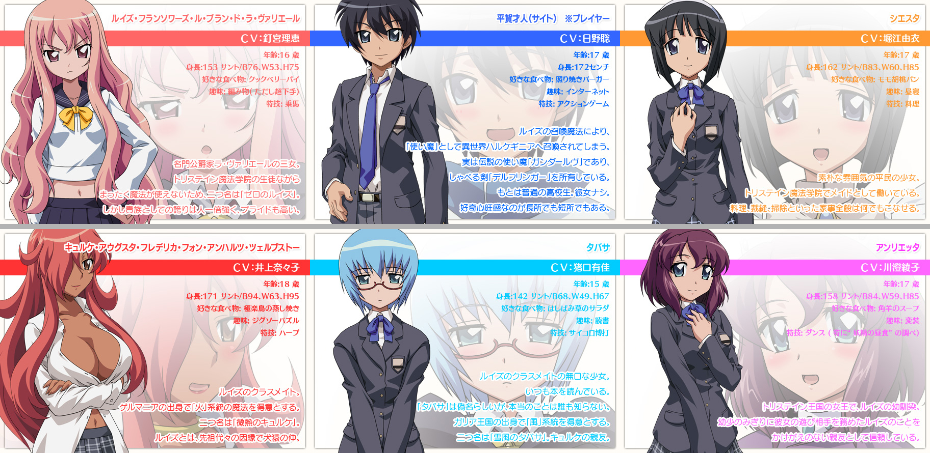 henrietta de tristain, hiraga saito, kirche augusta frederica von anhalt zerbst, louise francoise le blanc de la valliere, siesta (zero no tsukaima), tabitha (zero no tsukaima), zero no tsukaima, artist request, highres, translated, 00s, 1boy, 5girls, blue hair, glasses, multiple girls, necktie, pink hair, red hair, school uniform, serafuku, smile, stats, zoom layer