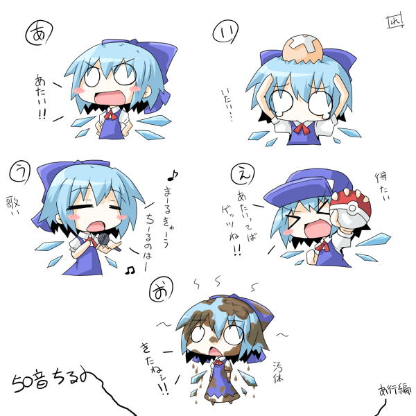 reku, cirno, nintendo, pokemon, touhou, translated, > <, 1girl, :d, baseball cap, blush stickers, closed eyes, dirty, female focus, hand on own hip, hat, hip focus, microphone, mud, multiple views, open mouth, poke ball, smile, tears, xd