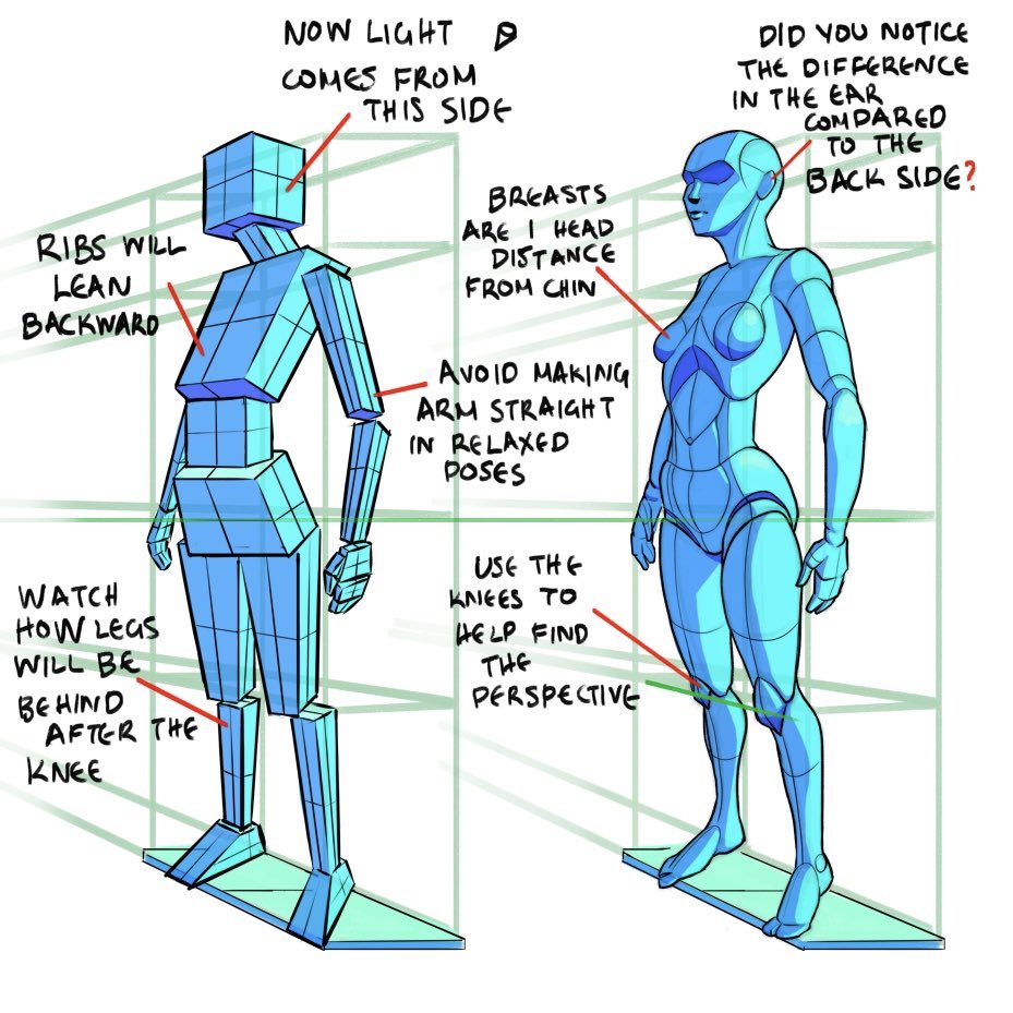 back2drawing, original, arrow (symbol), english text, guide, how to, standing