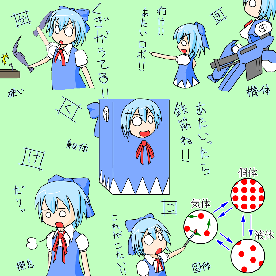 piromay, cirno, touhou, translation request, 1girl, chemical structure, chibi, circled 9, female focus, science