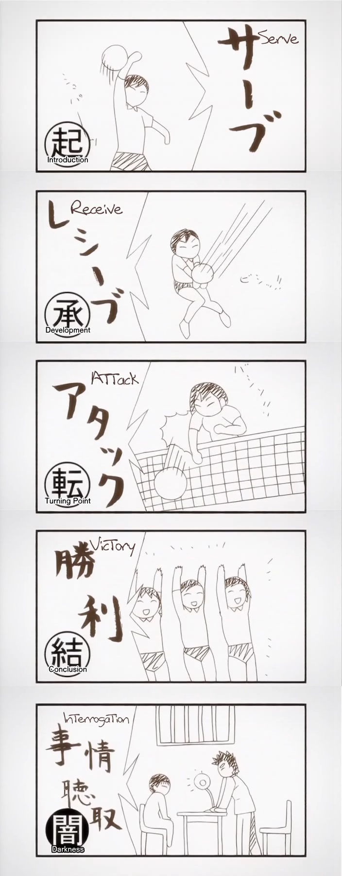 sayonara zetsubou sensei, artist request, character request, hard-translated, highres, third-party edit, 00s, 1boy, 5koma, 6+girls, bad end, ball, comic, greyscale, mixed-language text, monochrome, multiple girls, playing sports, volleyball, volleyball (object)