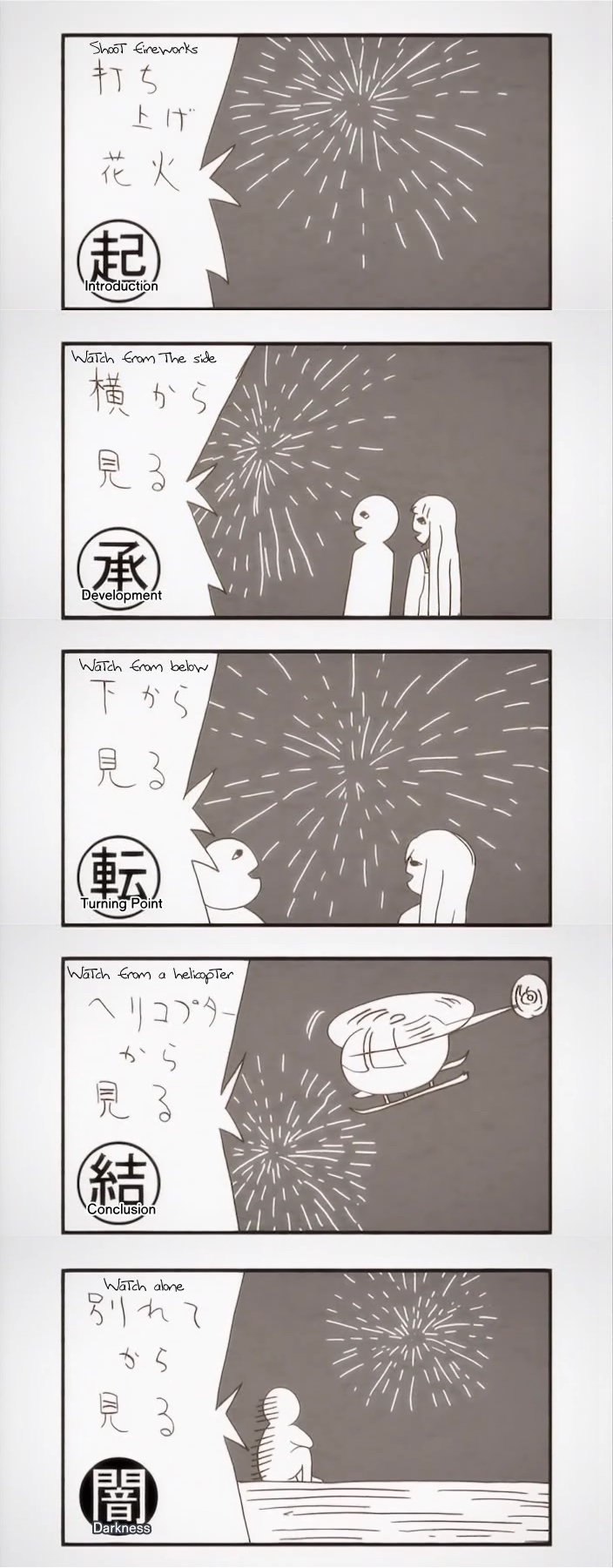 sayonara zetsubou sensei, hard-translated, highres, third-party edit, translated, 00s, 1boy, 1girl, 5koma, aerial fireworks, aircraft, bad end, comic, fireworks, greyscale, helicopter, monochrome