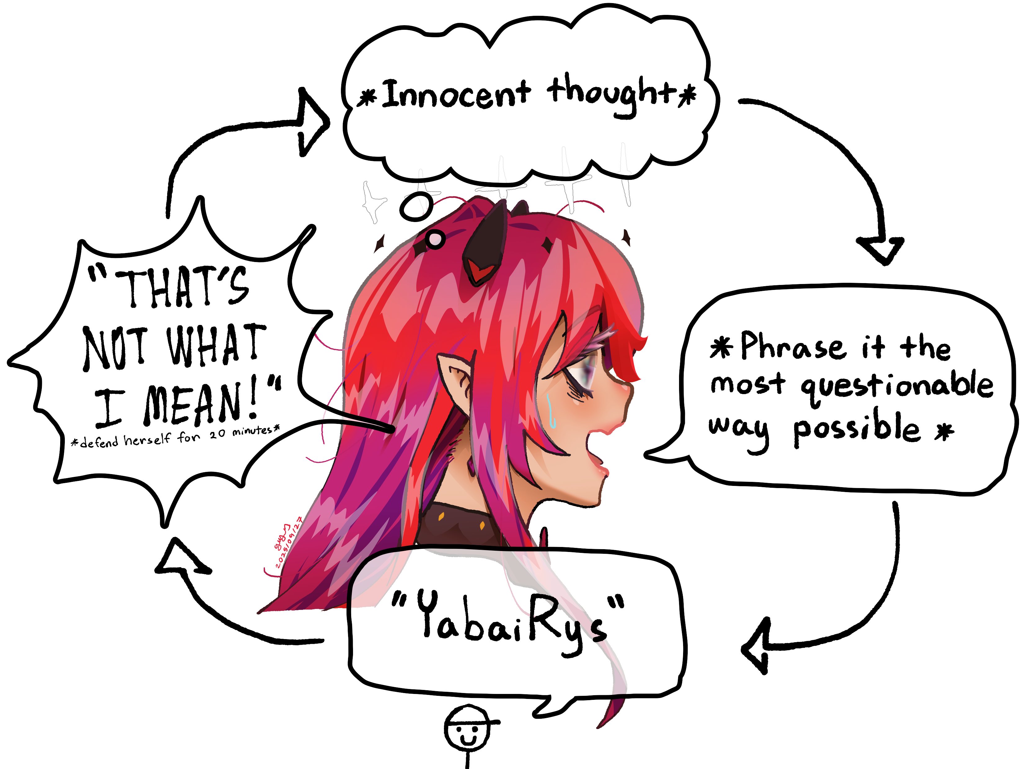 damadicius1, guyrys, irys (hololive), hololive, hololive english, absurdres, highres, 1girl, blue eyes, blush, english text, horns, long hair, multicolored hair, open mouth, pointy ears, profile, purple hair, red hair, streaked hair, sweat, virtual youtuber