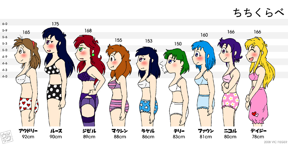 vic fieger, vic fieger (artist), dubmarine (comic), 6+girls, bloomers, bra, bust chart, chart, garter belt, height chart, lingerie, multiple girls, panties, polka dot, polka dot panties, striped clothes, striped panties, underwear