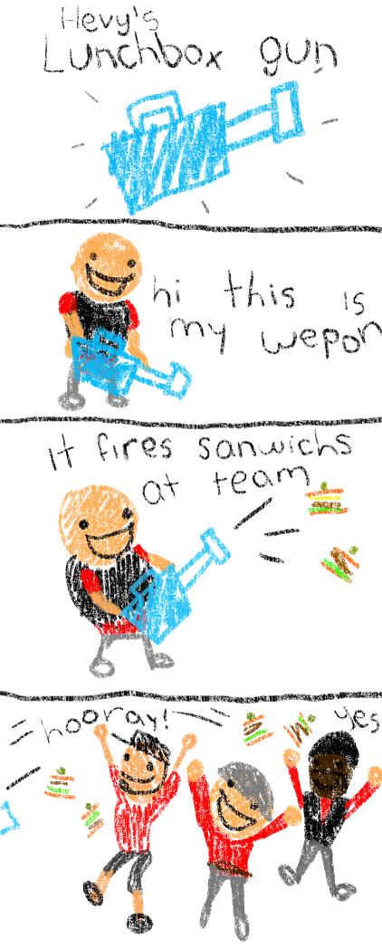 the demoman, the heavy, the scout, the soldier, team fortress 2, 4koma, artistic error, child's drawing, comic, gun, sandwich, science, weapon
