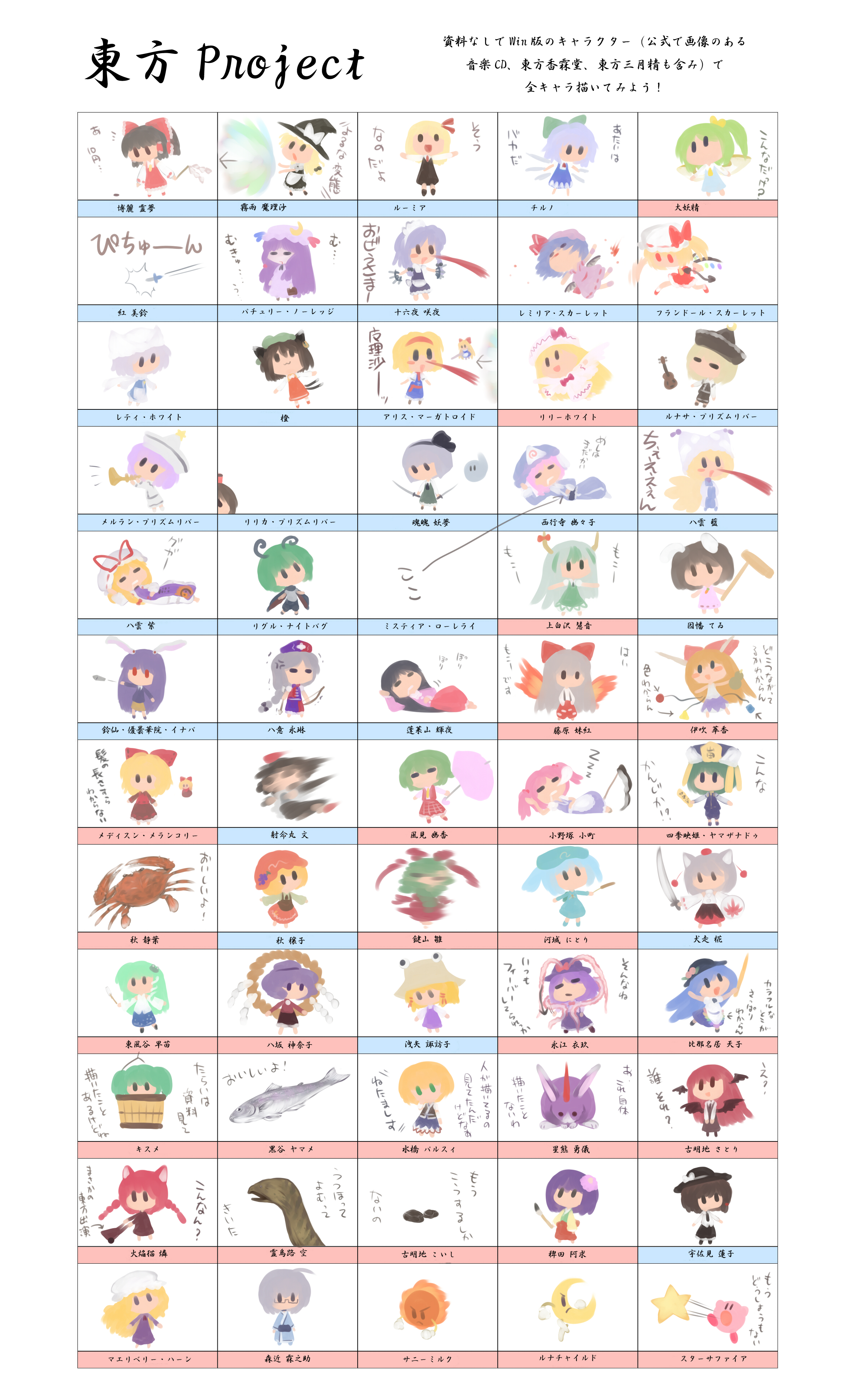 nekoguruma, aki minoriko, alice margatroid, chen, cirno, daiyousei, ex-keine, flandre scarlet, fujiwara no mokou, hakurei reimu, hieda no akyuu, hinanawi tenshi, hoshiguma yuugi, houraisan kaguya, ibuki suika, inaba tewi, inubashiri momiji, izayoi sakuya, kaenbyou rin, kagiyama hina, kamishirasawa keine, kawashiro nitori, kazami yuuka, kirby, kirisame marisa, kisume, koakuma, kochiya sanae, konpaku youmu, letty whiterock, lily white, lunasa prismriver, lyrica prismriver, medicine melancholy, merlin prismriver, mizuhashi parsee, morichika rinnosuke, moriya suwako, mr. bright, mr. shine, nagae iku, onozuka komachi, patchouli knowledge, reisen udongein inaba, remilia scarlet, rumia, saigyouji yuyuko, shameimaru aya, shanghai doll, shiki eiki, su-san, wriggle nightbug, yagokoro eirin, yakumo ran, yakumo yukari, yasaka kanako, dragon quest, kirby (series), nintendo, perfect memento in strict sense, touhou, silver hair, absurdres, annotated, character request, highres, painting (medium), traditional media, translation request, watercolor (medium), 6+girls, = =, anger vein, angry, animal ears, antennae, apron, arrow (symbol), barrel, blonde hair, blood, blue hair, book, bow, braid, brown hair, bucket, bullet, calligraphy brush, cape, carrot, cat ears, cat tail, chibi, crescent, crescent moon, cross, detached sleeves, doll, dress, earrings, everyone, fairy wings, fire, fish, food, frills, frog, fruit, gem, ghost, glasses, gloves, gohei, green hair, hair bobbles, hair bow, hair ornament, hairband, hammer, hat, hat bow, hat ribbon, horns, ice, in bucket, in container, instrument, is that so, japanese clothes, jewelry, key, knife, long hair, lying, master spark, moon, motion blur, mukyuu, multiple girls, multiple tails, nosebleed, orange hair, paintbrush, pale skin, peach, pink hair, plaid clothes, plaid skirt, pun, punching, purple hair, rabbit ears, red eyes, ribbon, rod of remorse, rope, saliva, scarf, scythe, shawl, shoes, side ponytail, single horn, skirt, sleeping, star (symbol), sun, sword, tail, tokin hat, trumpet, twintails, two side up, umbrella, violin, weapon, wings, wooden bucket, | |