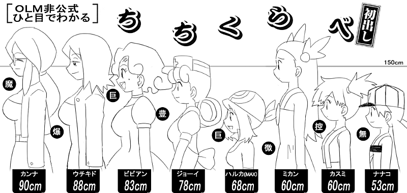 pokemoa, casey (pokemon), felina ivy, jasmine (pokemon), joy (pokemon), lorelei (pokemon), may (pokemon), misty (pokemon), professor ivy, vivian meridian, nintendo, pokemon, pokemon (anime), pokemon gsc, pokemon rse, translated, 00s, 1990s (style), 6+girls, bandana, baseball cap, breasts, bust chart, chart, cleavage, closed eyes, elite four, glasses, greyscale, gym leader, hair bobbles, hair ornament, hat, long hair, medium breasts, mole, mole on cheek, monochrome, multiple girls, nurse, nurse cap, ponytail, profile, retro artstyle, side ponytail, small breasts, smile, standing, suspenders, two side up