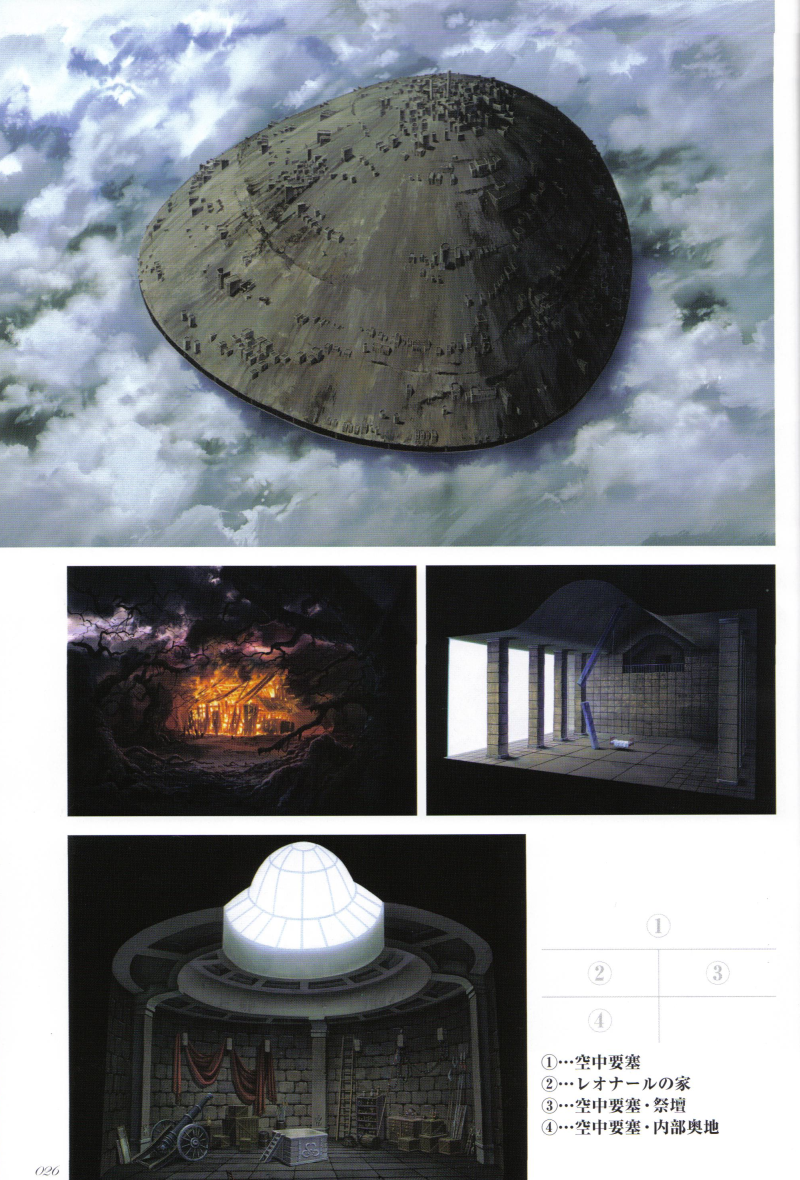 fujisaka kimihiko, drag-on dragoon, drag-on dragoon 1, concept art, non-web source, official art, city, cloud, floating city, no humans, page number, scenery