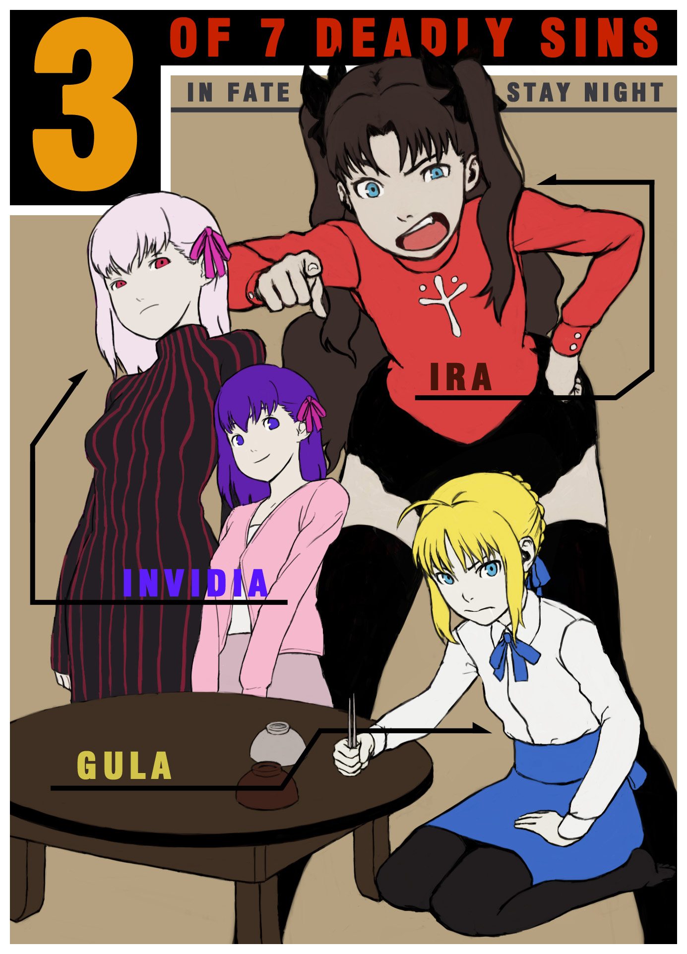 nababa, artoria pendragon (fate), dark sakura, matou sakura, saber (fate), tohsaka rin, fate/stay night, fate (series), bad id, bad pixiv id, highres, 00s, 4girls, bowl, chopsticks, flat color, kneeling, latin text, multiple girls, pantyhose, saliva, seiza, sitting, table