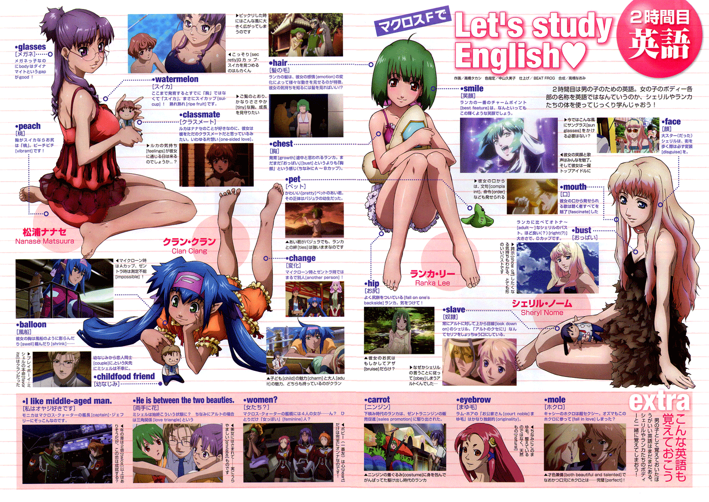 klan klein, matsuura nanase, ranka lee, sheryl nome, macross, macross frontier, non-web source, scan, translation request, 00s, 4boys, 6+girls, bikini, breasts, cleavage, educational, english text, engrish text, headband, multiple boys, multiple girls, one-piece swimsuit, ranguage, swimsuit