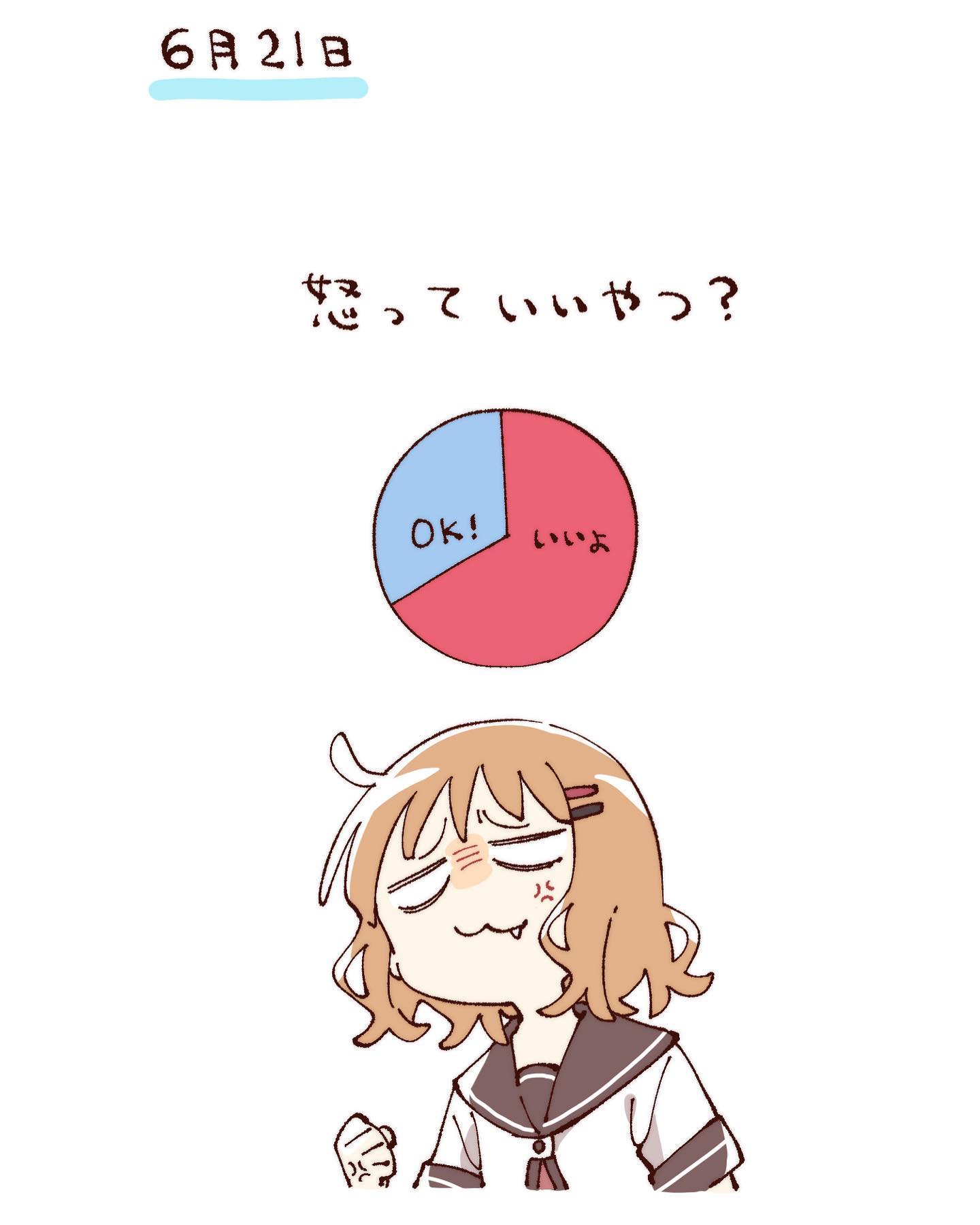 namori, oomuro sakurako, yuruyuri, hashtag-only commentary, highres, translation request, 1girl, :3, anger vein, blank eyes, brown hair, brown sailor collar, clenched hand, closed mouth, cropped torso, fang, fang out, graph, hair ornament, hairclip, hand up, nanamori school uniform, parallel hairclips, pie chart, sailor collar, school uniform, shirt, short hair, short sleeves, simple background, solo, white background, white shirt