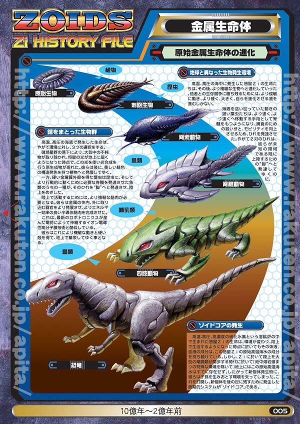 zoids, tagme, translation request, evolution, mecha, no humans, robot