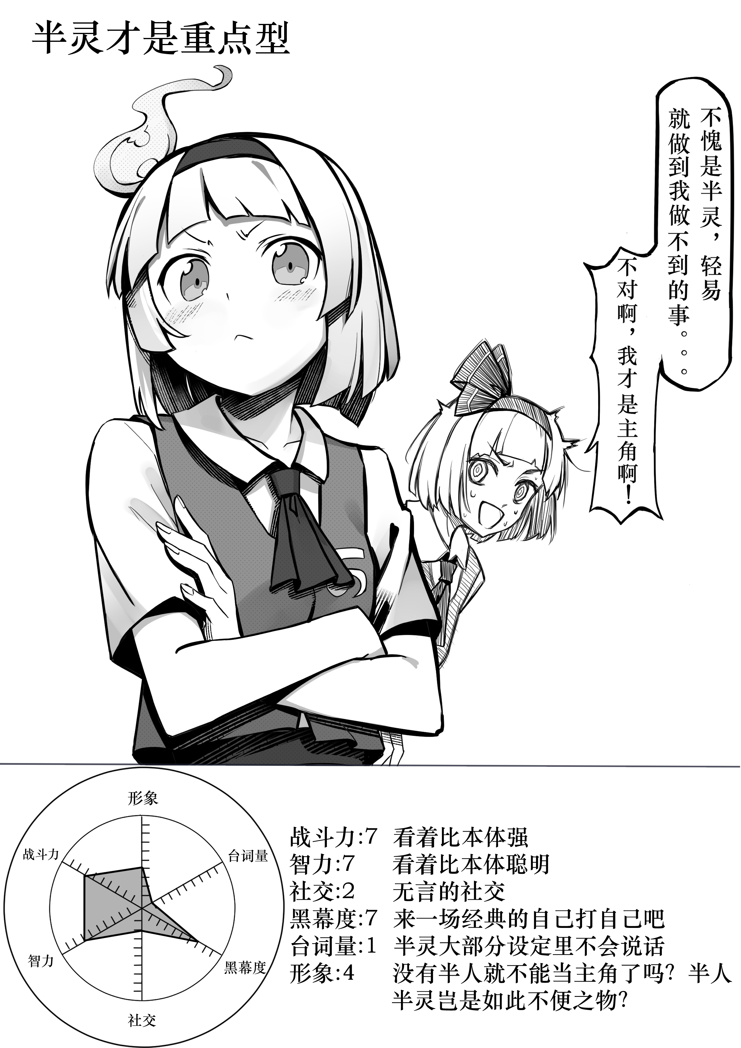 yangsan (2991076090), konpaku youmu, konpaku youmu (ghost), ore no imouto ga konna ni kawaii wake ga nai, touhou, absurdres, chinese commentary, commentary request, highres, translation request, 2girls, ascot, blush, can't be this cute, chinese text, closed mouth, collared shirt, crossed arms, graph, greyscale, hairband, hitodama print, monochrome, multiple girls, open mouth, parody, personification, radar chart, ringed eyes, shirt, short sleeves, smile, speech bubble, sweat, vest