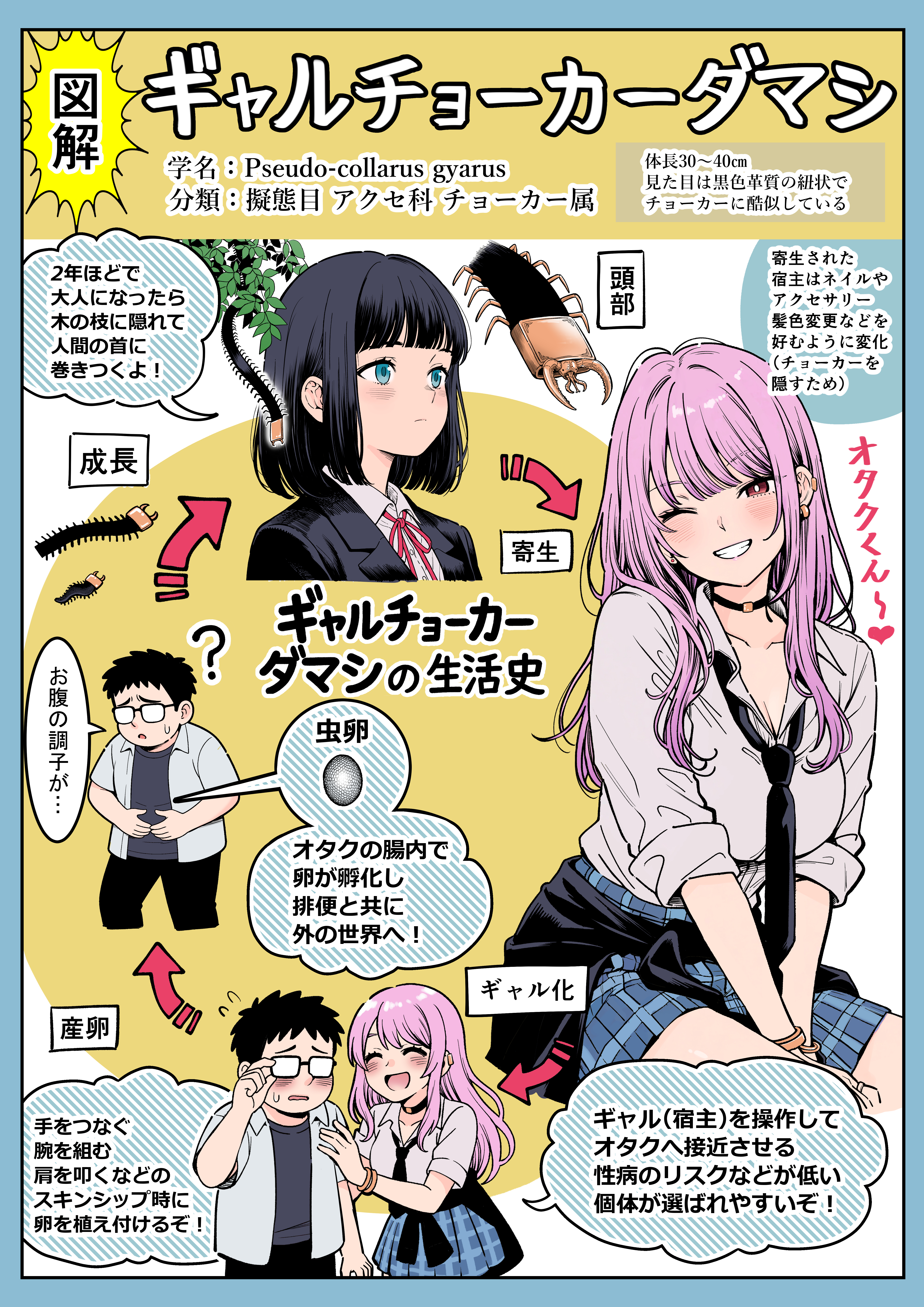 kuroki yuushin, original, absurdres, highres, translated, 1boy, 1girl, ^ ^, arrow (symbol), black hair, blue eyes, blush, bright pupils, bug, choker, closed eyes, glasses, grin, long hair, medium hair, necktie, opaque glasses, parasite, pink hair, red eyes, school uniform, sitting, smile, white pupils