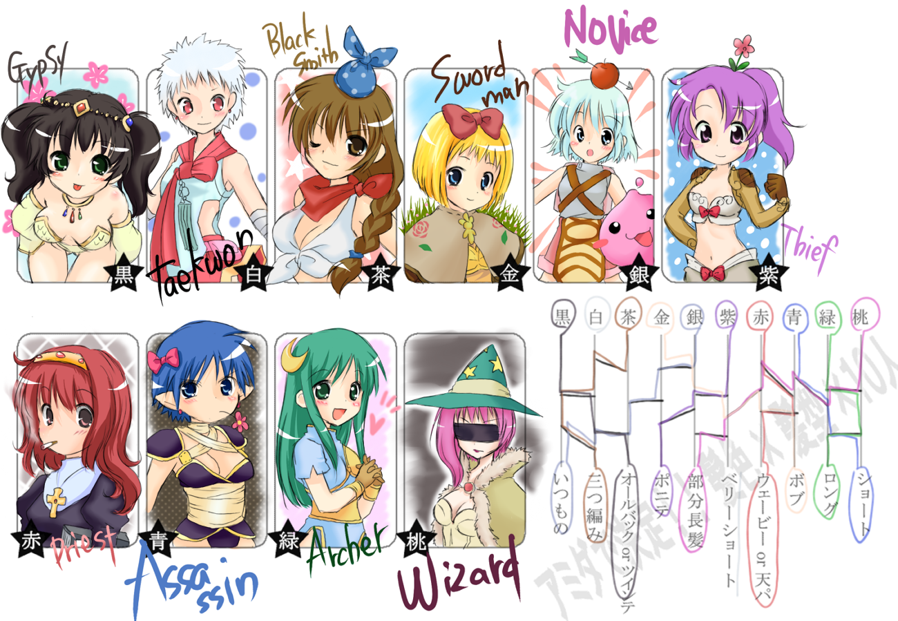 kotomi (happy colors), archer (ragnarok online), assassin (ragnarok online), blacksmith (ragnarok online), gypsy (ragnarok online), novice (ragnarok online), poring, priest (ragnarok online), swordsman (ragnarok online), taekwon (ragnarok online), thief (ragnarok online), wizard (ragnarok online), ragnarok online, commentary request, 2000s (style), 6+girls, :3, apple on head, armor, arrow through apple, bandana, black dress, black hair, blindfold, blonde hair, blue eyes, blue hair, blue shirt, blush, bow, bow bra, bra, breastplate, breasts, brown cape, brown capelet, brown eyes, brown gloves, brown hair, cape, capelet, character name, cigarette, cleavage, clothing cutout, crescent, crescent hair ornament, crop top, cross, cross necklace, dress, flower, flower in mouth, fur-trimmed cape, fur trim, gloves, gold hairband, green eyes, green hair, hair bow, hair ornament, hairband, hat, hip vent, jewelry, juliet sleeves, leaning forward, long hair, long sleeves, looking at viewer, medium breasts, multiple girls, necklace, one eye closed, open mouth, pink flower, pointy ears, puffy sleeves, purple eyes, purple hair, red bandana, red bow, red eyes, red hair, shirt, short hair, short sleeves, shrug (clothing), sleeveless, sleeveless shirt, slime (creature), small breasts, smile, smoking, star (symbol), star print, tongue, tongue out, twintails, underwear, upper body, white bra, white hair, white shirt, witch hat