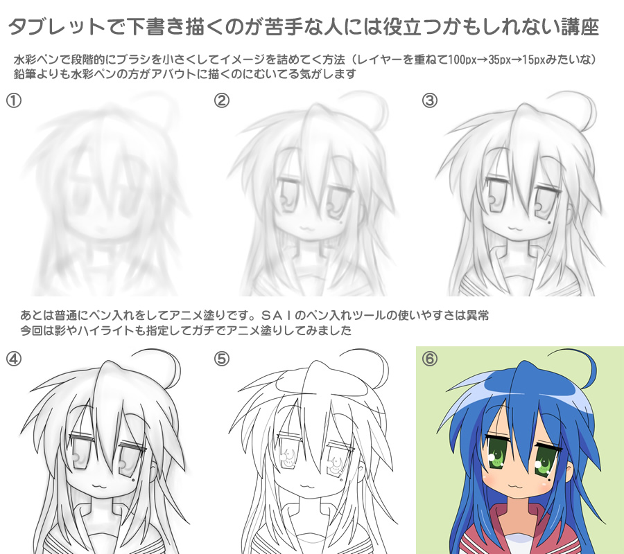 tyke, izumi konata, lucky star, translation request, 00s, 1girl, :3, ahoge, blue hair, green eyes, how to, lineart, mole, mole under eye, monochrome, school uniform, serafuku