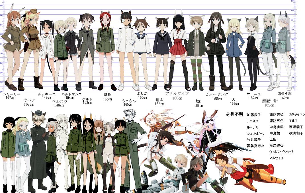 anabuki tomoko, charlotte e. yeager, eila ilmatar juutilainen, elizabeth f. beurling, elma leivonen, erica hartmann, francesca lucchini, gertrud barkhorn, giuseppina ciuinni, hanna rudel, helma lennartz, katharine o'hare, katou takeko, lynette bishop, mika ahonen, minna-dietlinde wilcke, miyafuji yoshika, nikka edvardine katajainen, perrine h. clostermann, sakamoto mio, sakomizu haruka, sanya v. litvyak, suwa amaki, ursula hartmann, strike witches, strike witches: aurora no majo, strike witches: kurenai no majo-tachi, strike witches: suomus misfits squadron, strike witches zero, tenkuu no otome-tachi, world witches series, translation request, 00s, 1boy, 6+girls, animal ears, black pantyhose, everyone, multiple girls, pantyhose, rabbit girl, rabbit tail, striped clothes, striped thighhighs, thighhighs, white pantyhose