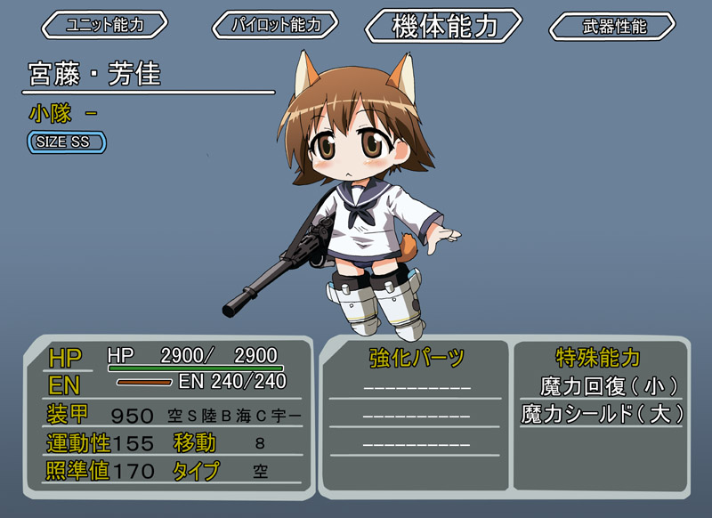 mukaibi aoi, miyafuji yoshika, banpresto, strike witches, super robot wars, world witches series, bad tag, translation request, 1girl, animal ears, brown eyes, brown hair, chibi, fake screenshot, female focus, gun, parody, school uniform, serafuku, short hair, solo, striker unit, weapon