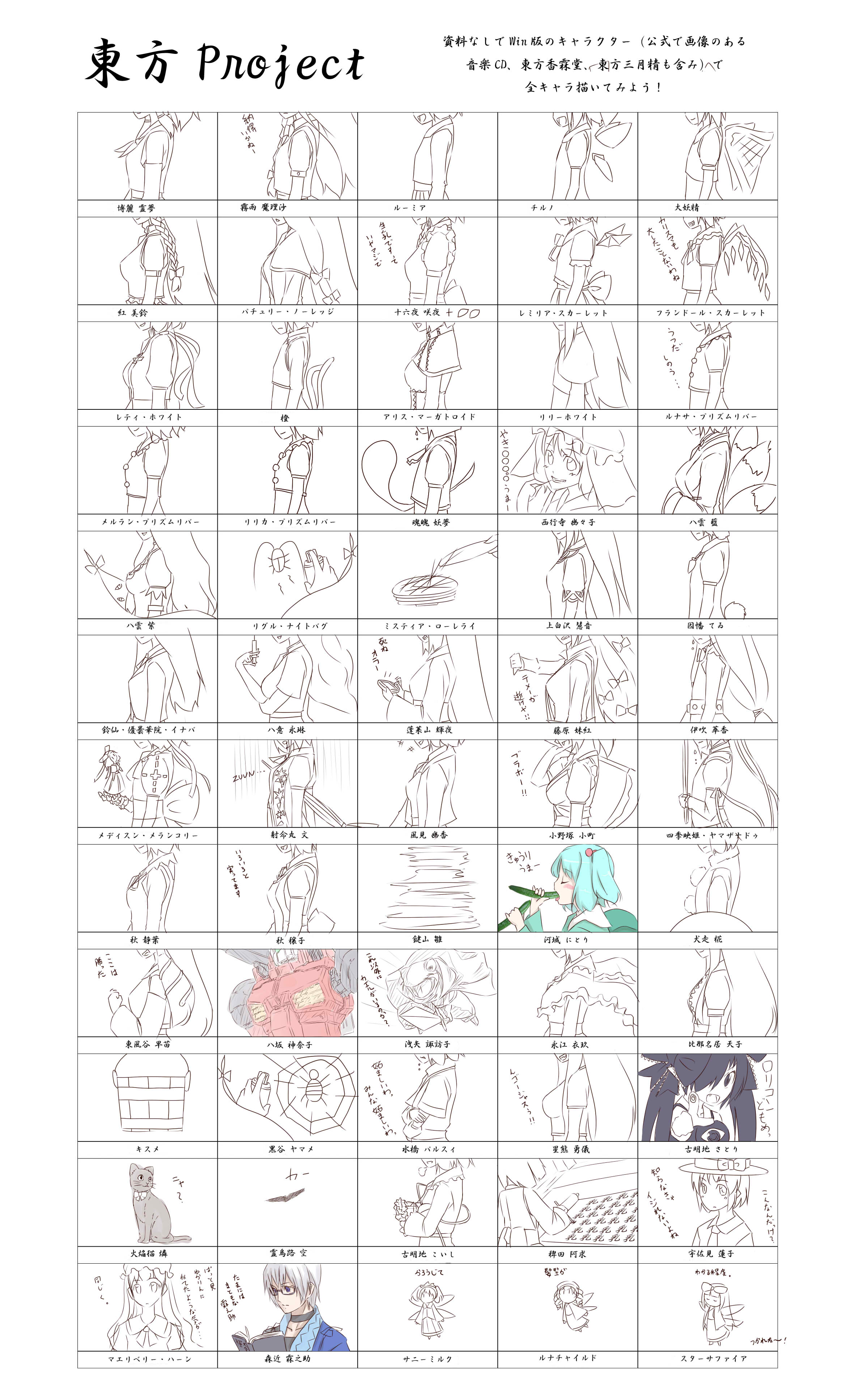 gustav (telomere na), aki minoriko, aki shizuha, alice margatroid, backbeako (torotei), chen, cirno, daiyousei, flandre scarlet, frog (chrono trigger), fujiwara no mokou, guncannon, hakurei reimu, hieda no akyuu, hinanawi tenshi, hong meiling, hoshiguma yuugi, houraisan kaguya, ibuki suika, inaba tewi, inubashiri momiji, izayoi sakuya, kaenbyou rin, kaenbyou rin (cat), kagiyama hina, kamishirasawa keine, kawashiro nitori, kazami yuuka, kirisame marisa, kisume, kochiya sanae, komeiji koishi, komeiji satori, konpaku youmu, kurodani yamame, letty whiterock, lily white, luna child, lunasa prismriver, lyrica prismriver, maribel hearn, medicine melancholy, merlin prismriver, mizuhashi parsee, morichika rinnosuke, moriya suwako, mystia lorelei, nagae iku, onozuka komachi, optimus prime, patchouli knowledge, reisen udongein inaba, reiuji utsuho, reiuji utsuho (bird), remilia scarlet, rumia, saigyouji yuyuko, shameimaru aya, shiki eiki, star sapphire, su-san, sunny milk, usami renko, wriggle nightbug, yagokoro eirin, yakumo ran, yakumo yukari, yasaka kanako, chrono (series), chrono trigger, embodiment of scarlet devil, gegege no kitarou, ghostly field club, gundam, original, touhou, absurdres, annotated, bad id, bad pixiv id, character request, highres, partially translated, translation request, 1990s (style), 6+girls, blonde hair, breast padding, bust chart, chart, cucumber, everyone, kono lolicon domome, lineart, monochrome, multiple girls, partially colored, red eyes, retro artstyle, sexually suggestive, spinning, spot color, two side up
