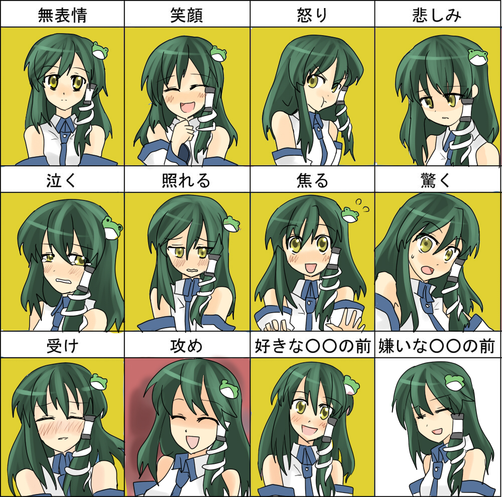 akatoro (nightlord), toro (pixiv), kochiya sanae, touhou, translation request, 1girl, :t, chart, detached sleeves, female focus, multiple expressions, multiple views, pout