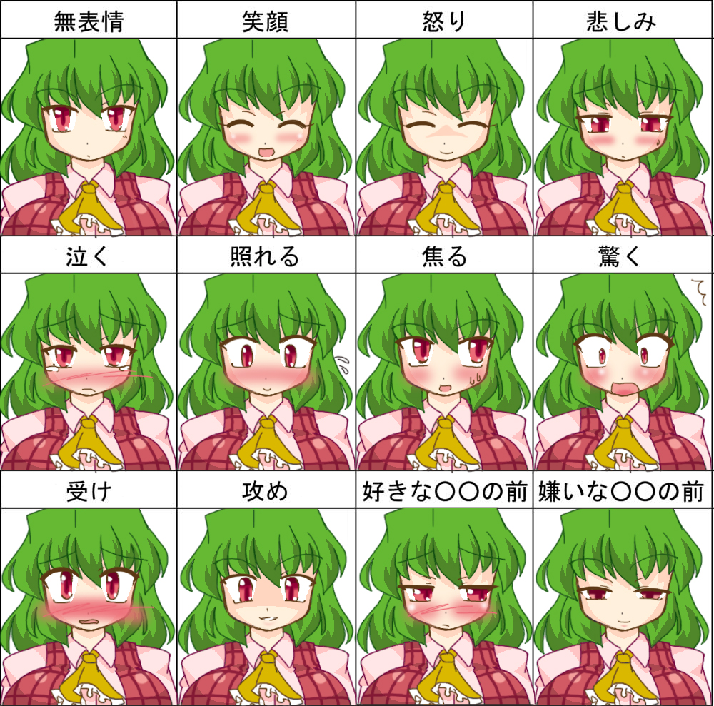 akasode (tyaramu), kazami yuuka, touhou, translation request, 1girl, ^^^, ascot, blush, breasts, chart, female focus, frown, green hair, large breasts, multiple expressions, multiple views, naughty face, plaid clothes, plaid vest, red eyes, shaded face, smile, vest