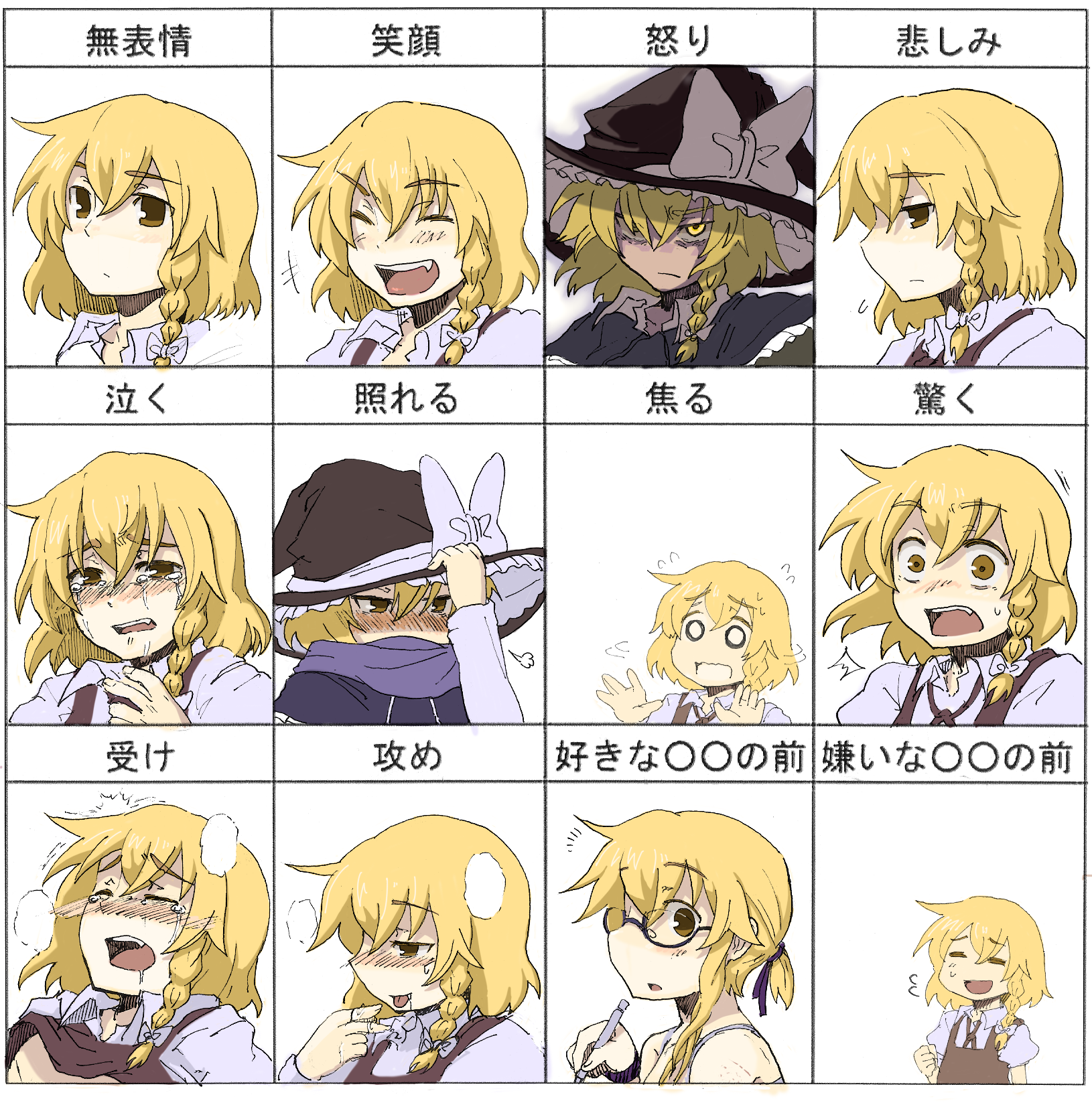 kirusu, kirisame marisa, perfect cherry blossom, touhou, bad id, bad pixiv id, highres, translation request, 1girl, angry, bespectacled, blonde hair, blush, chart, crying, crying with eyes open, female focus, glasses, hat, hat tug, multiple expressions, multiple views, no headwear, ribbon, scarf, short hair, smile, surprised, tears, yellow eyes