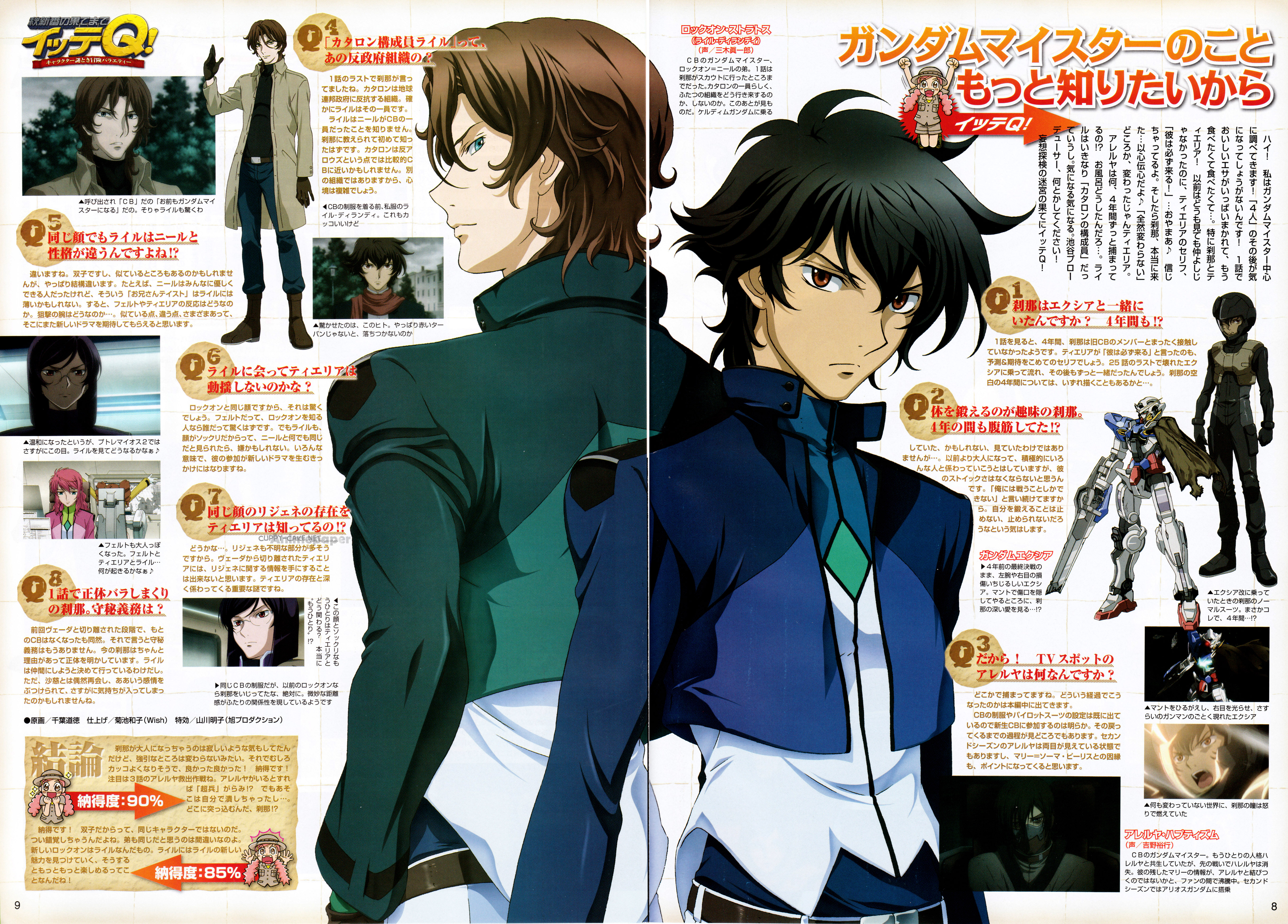 lockon stratos, lyle dylandy, setsuna f. seiei, gundam, gundam 00, absurdres, highres, official art, scan, 00s, 3boys, 3girls, multiple boys, multiple girls