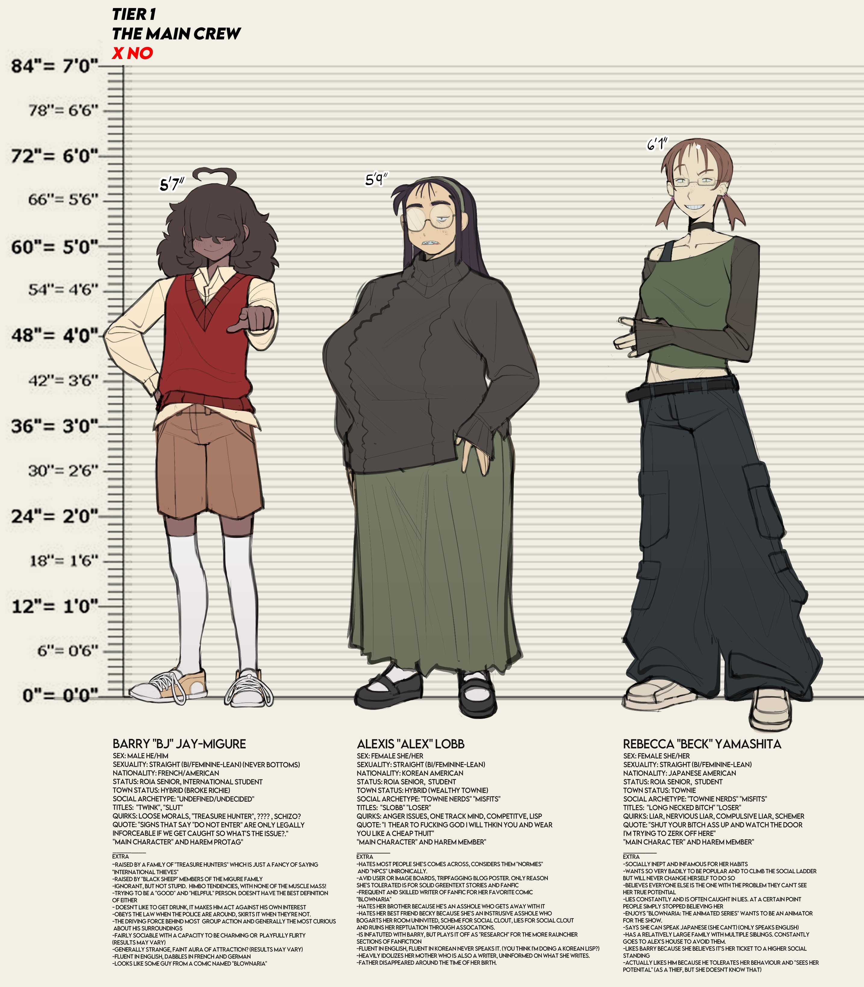 zamoshvik, original, absurdres, highres, 1boy, 2girls, ahoge, alex lobb (zamoshvik), baggy pants, barry jay-miguire (zamoshvik), black choker, black hair, black shoes, black sweater, braces, breasts, brown hair, brown shorts, buck teeth, choker, dark-skinned male, dark skin, english text, freckles, full body, glasses, green shirt, green skirt, grimace, grin, hair over one eye, hairband, heart, heart ahoge, height, height chart, height difference, height lineup, huge breasts, jimiko, kneehighs, lineup, long hair, long skirt, long sleeves, looking at viewer, midriff, multiple girls, opaque glasses, pants, partially opaque glasses, rebecca yamashita (zamoshvik), red vest, reference sheet, sanpaku, semi-rimless eyewear, shirt, shoes, short twintails, shorts, single sleeve past wrist, skirt, smile, socks, sweater, teeth, turtleneck, turtleneck sweater, twintails, typo, under-rim eyewear, vest, white shirt, white shoes, white socks