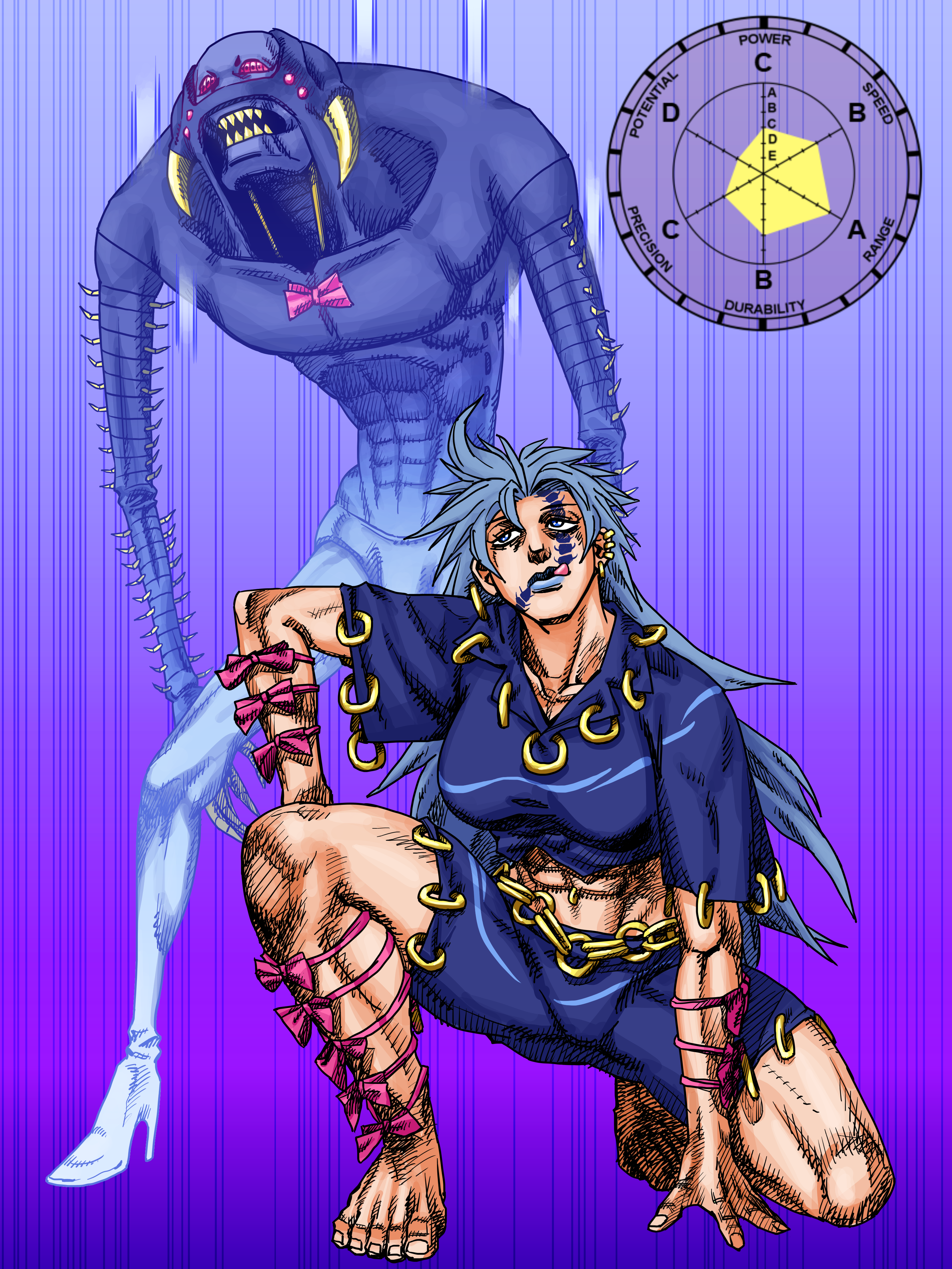 eddybird55555, himemushi momoyo, jojo no kimyou na bouken, touhou, absurdres, highres, 1girl, 1other, abs, araki hirohiko (style), barefoot, blue eyes, blue lips, blue shirt, blue shorts, bow, centipede tattoo, ear piercing, facial tattoo, feet, full body, gradient background, grey hair, hand on floor, kneeling, lipstick, long hair, makeup, midriff, muscular, muscular female, navel piercing, parody, piercing, pink bow, purple background, shirt, short sleeves, shorts, simple background, stand (jojo), style parody, tattoo, tongue, tongue out, very long hair