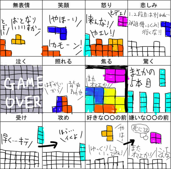 shigeo, shigeo (pixiv58417), tetris, translation request, chart, game over, multiple expressions, no humans, yukkuri shiteitte ne