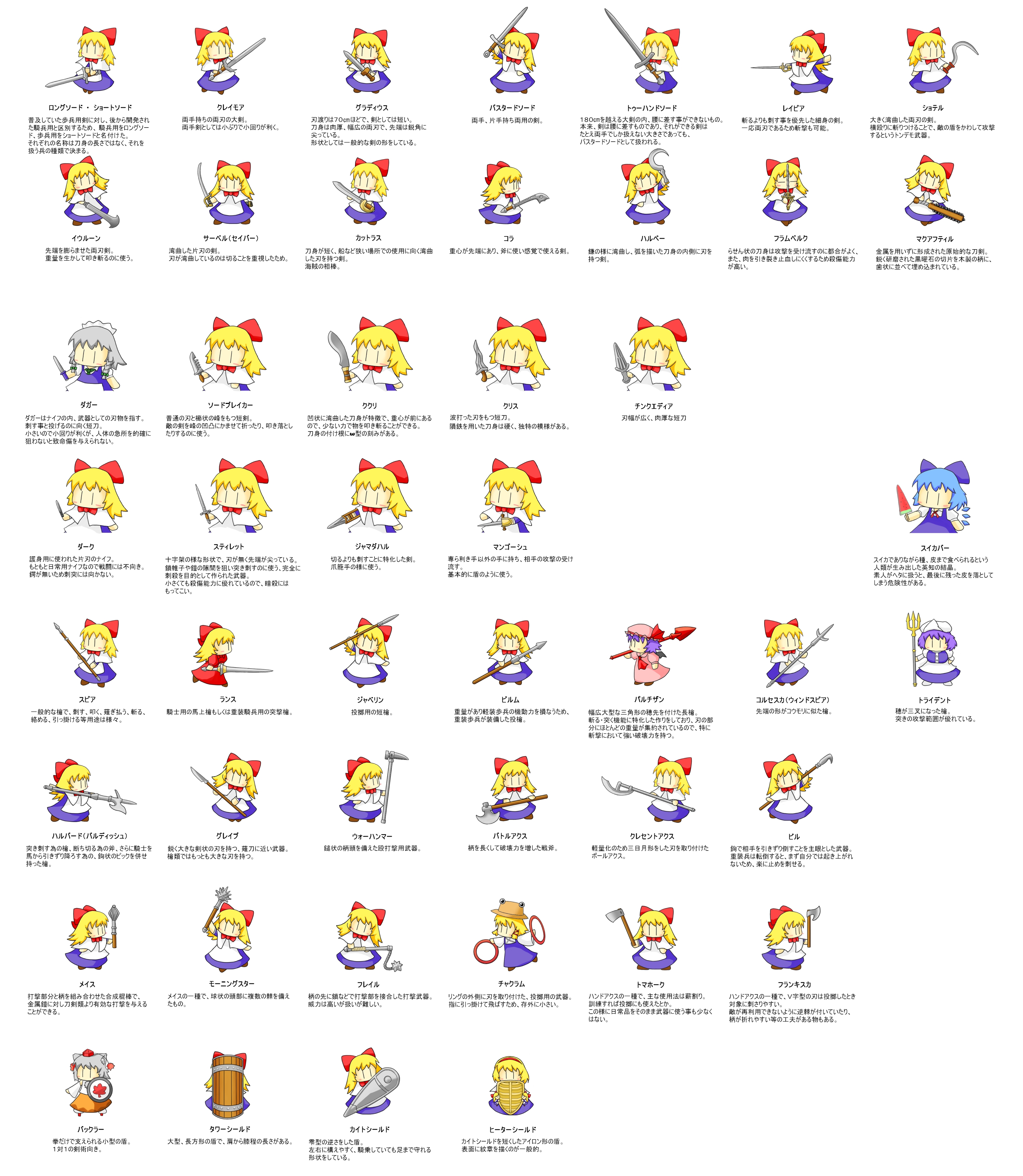 aaku, alice margatroid, cirno, hourai doll, inubashiri momiji, izayoi sakuya, letty whiterock, moriya suwako, patchouli knowledge, remilia scarlet, shanghai doll, touhou, absurdres, highres, partially translated, translation request, 6+girls, chart, chibi, cutlass, female focus, food, knife, multiple girls, polearm, popsicle, shield, spear, spear the gungnir, sword, throwing knife, typo, watermelon bar, weapon, | |