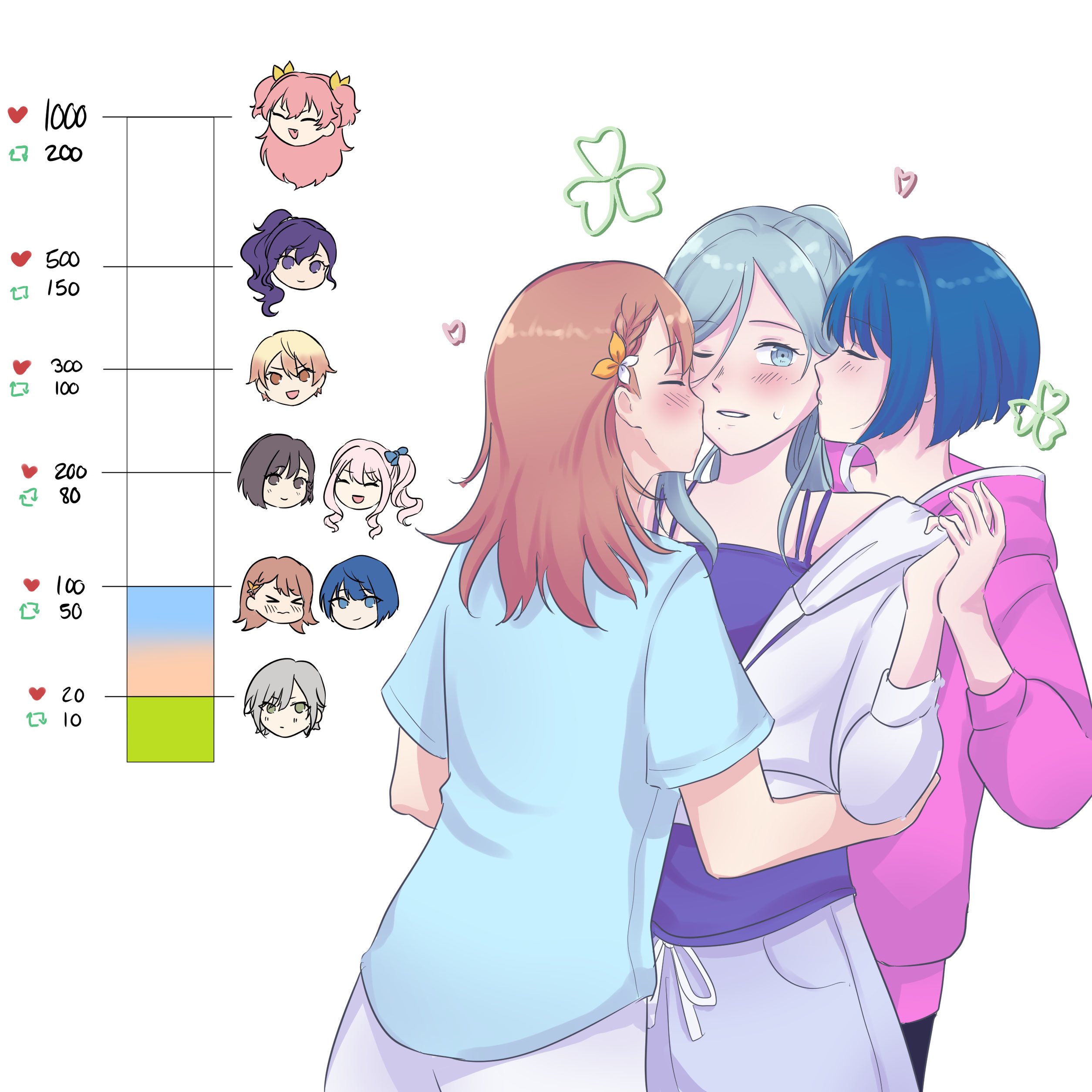 akiyama mizuki, hanasato minori, hinomori shiho, hinomori shizuku, kiritani haruka, momoi airi, shinonome ena, tenma tsukasa, project sekai, absurdres, commentary, english commentary, highres, 1boy, 1other, 6+girls, blue eyes, blue shirt, brown eyes, brown hair, camisole, girl sandwich, green eyes, grey hair, heart, holding hands, hood, hoodie, hug, kiss, kiss meter (meme), kissing cheek, long hair, meme, multiple girls, one eye closed, orange eyes, orange hair, pink hair, ponytail, purple camisole, purple eyes, purple hair, purple hoodie, sandwiched, shirt, shizusawas, short hair, side ponytail, simple background, smile, two side up, white background, yuri