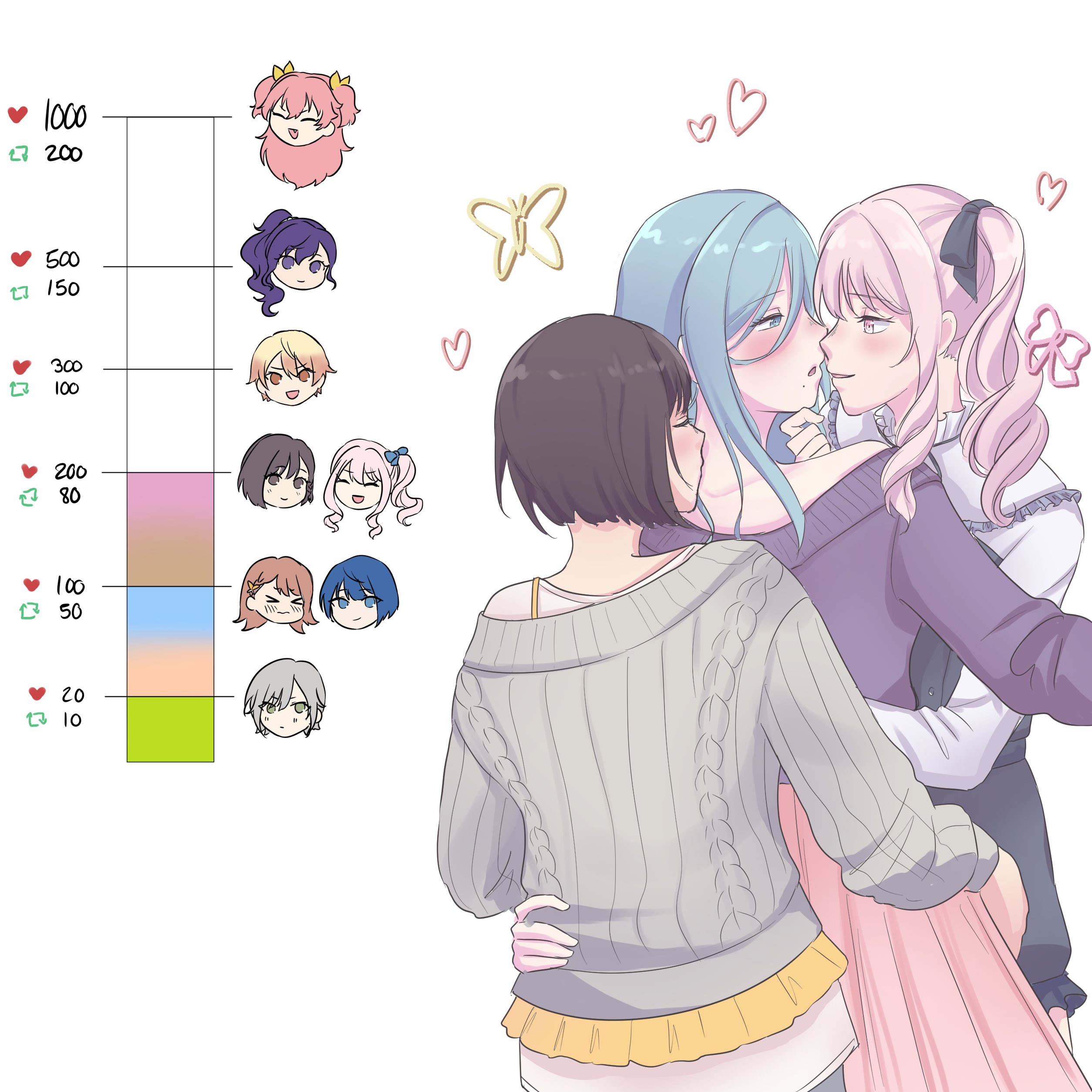 akiyama mizuki, hanasato minori, hinomori shiho, hinomori shizuku, kiritani haruka, momoi airi, shinonome ena, tenma tsukasa, project sekai, absurdres, commentary, english commentary, highres, 1boy, 1other, 6+girls, bisexual female, blue eyes, blue hair, blush, brown hair, green eyes, grey hair, grey sweater, heart, kiss meter (meme), long hair, long sleeves, meme, mole, mole under eye, multiple girls, orange eyes, orange hair, other with female, parted lips, pink eyes, pink hair, pink skirt, purple eyes, purple hair, purple sweater, shizusawas, short hair, side ponytail, simple background, skirt, smile, sweater, two side up, white background