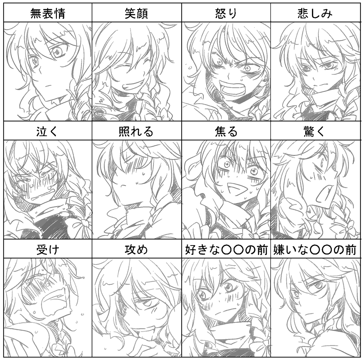mb, youko (santarose), kirisame marisa, touhou, 1girl, angry, chart, closed eyes, crying, female focus, greyscale, monochrome, multiple expressions, multiple views, ribbon, serious, smile, surprised, tears
