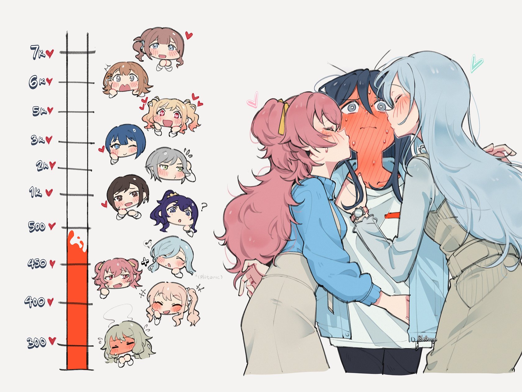 le0niigo, akiyama mizuki, asahina mafuyu, hanasato minori, hinomori shiho, hinomori shizuku, hoshino ichika (project sekai), kiritani haruka, kusanagi nene, mochizuki honami, momoi airi, shinonome ena, tenma saki, project sekai, highres, 1other, 6+girls, blonde hair, blue eyes, blue hair, blue jacket, blue shirt, blush, brown eyes, brown hair, closed eyes, closed mouth, full-face blush, girl sandwich, gradient hair, green eyes, grey eyes, grey hair, grey skirt, hand on another's shoulder, hand on another's waist, heart, heart-shaped pupils, jacket, kiss, kiss meter (meme), kissing cheek, meme, multicolored hair, multiple girls, nervous sweating, one eye closed, open mouth, orange hair, pink hair, purple eyes, purple hair, sandwiched, shirt, side ponytail, skirt, sweat, symbol-shaped pupils, twintails, two side up, watch, white shirt, wristwatch, yuri