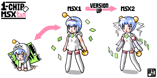 1chip msx-tan, msx-tan, msx, msx2, os-tan, white footwear, second-party source, 1chip msx, 1girl, arrow (symbol), bare shoulders, blue hair, boots, cape, capelet, clothes writing, computer, dress, elbow gloves, english text, evolution, full body, gloves, hair ornament, hairband, hand on own hip, hip focus, looking at viewer, moe (phrase), personification, progression, short dress, short hair, simple background, sleeveless, sleeveless dress, smile, standing, text focus, thigh boots, thighhighs, transformation, white background, white capelet, white dress, white gloves, zettai ryouiki