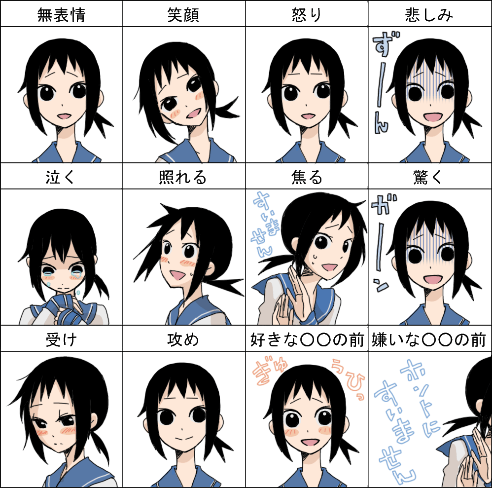 topeko, kaga ai, sayonara zetsubou sensei, translation request, 00s, 1girl, black eyes, black hair, blush, chart, multiple expressions, multiple views, ponytail, school uniform, serafuku, smile, tears