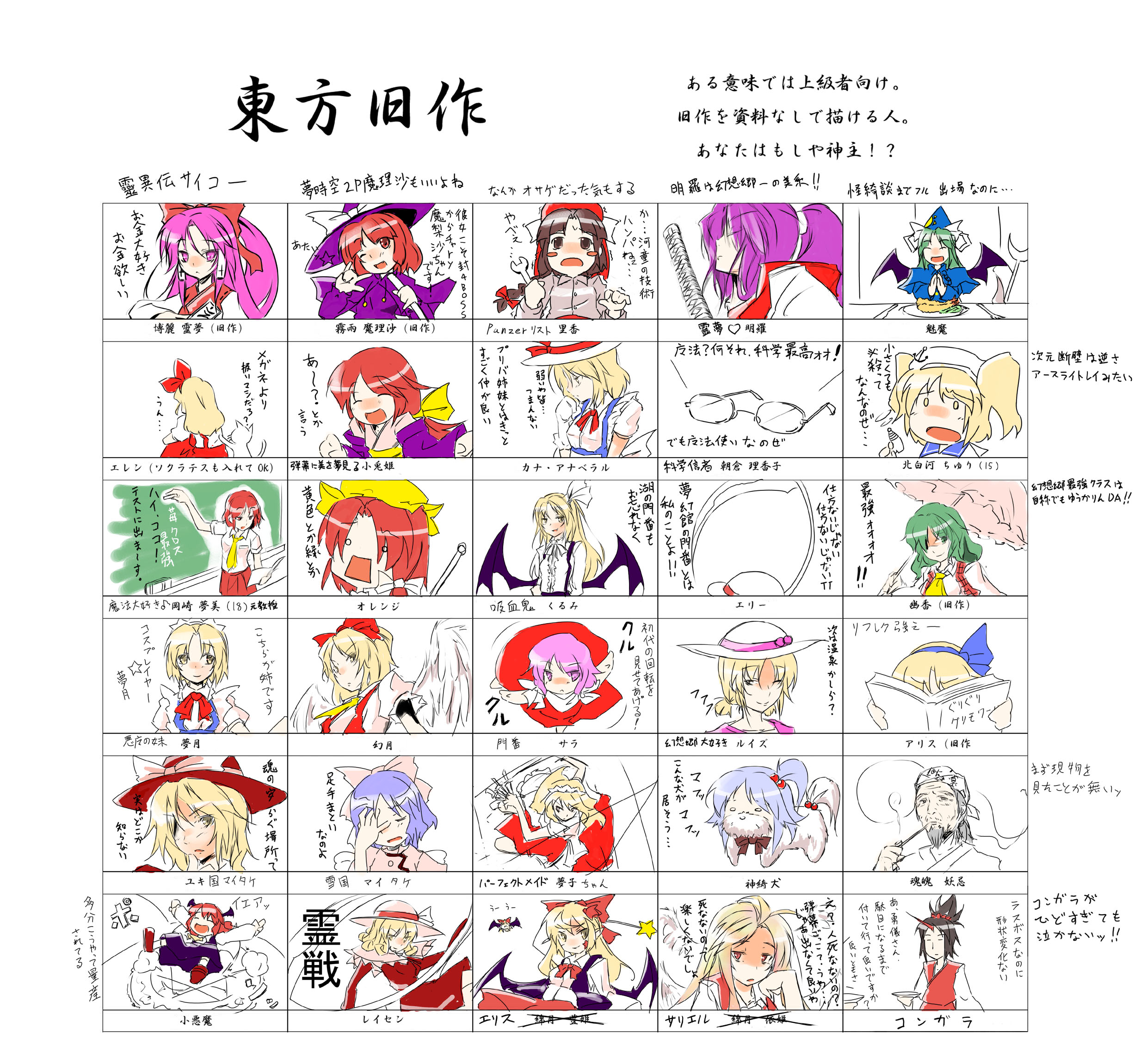 bakenekomata, alice margatroid, alice margatroid (pc-98), asakura rikako, elis (touhou), ellen (touhou), elly (touhou), gengetsu (touhou), hakurei reimu, hakurei reimu (pc-98), kana anaberal, kazami yuuka, kirisame marisa, kirisame marisa (pc-98), kitashirakawa chiyuri, koakuma, konngara (touhou), konpaku youki, konpaku youki (ghost), kotohime (touhou), kurumi (touhou), louise (touhou), mai (touhou), meira (touhou), mima (touhou), mugetsu (touhou), okazaki yumemi, orange (touhou), rika (touhou), sara (touhou), sariel (touhou), shinki (touhou), sokrates (touhou), yuki (touhou), yumeko (touhou), highly responsive to prayers, lotus land story, mystic square, phantasmagoria of dim.dream, the story of eastern wonderland, touhou, touhou (pc-98), bad id, bad pixiv id, check translation, highres, translation request, 1boy, 6+girls, :<, aged down, ahoge, angel, animalization, antenna hair, ascot, bat wings, beard, blonde hair, book, brown eyes, brown hair, cat, chalkboard, child, classroom, closed eyes, demon, everyone, facial hair, glasses, gloves, green eyes, gun, hat, horns, japanese clothes, knife, long hair, maid, multiple girls, open mouth, pink hair, plaid clothes, plaid vest, purple eyes, purple hair, red eyes, ribbon, school, school uniform, scythe, seikan hikou, short hair, skirt, sokrates, tsurime, twintails, umbrella, vest, weapon, wings, witch, witch hat, wrench, yellow eyes