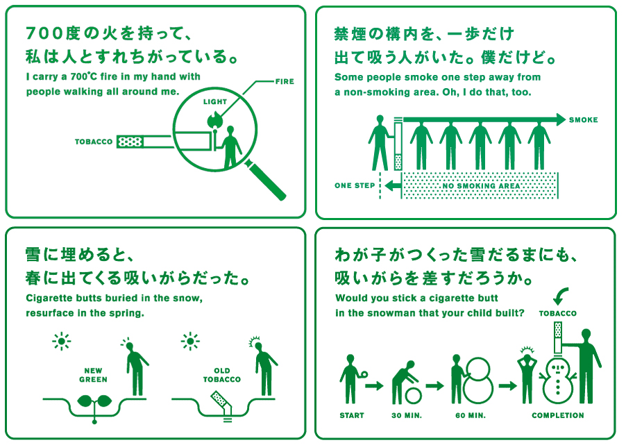 translated, japanese text, monochrome, sign, smoking