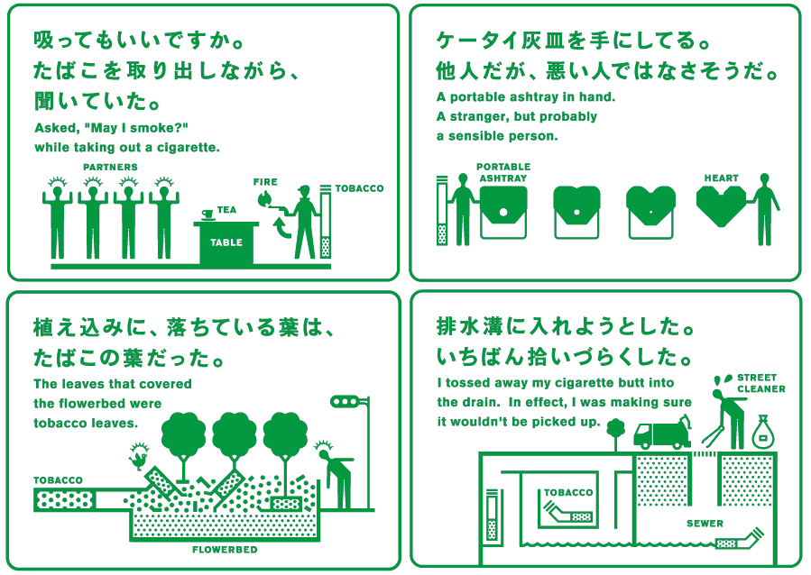 translated, japanese text, monochrome, sign, smoking