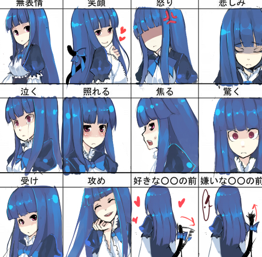 colxy, frederica bernkastel, umineko no naku koro ni, bad id, bad pixiv id, translated, 00s, 1girl, angry, blue hair, blush, cat tail, chart, closed eyes, dress, frills, heart, multiple expressions, multiple views, purple eyes, ribbon, smile, tail, tears