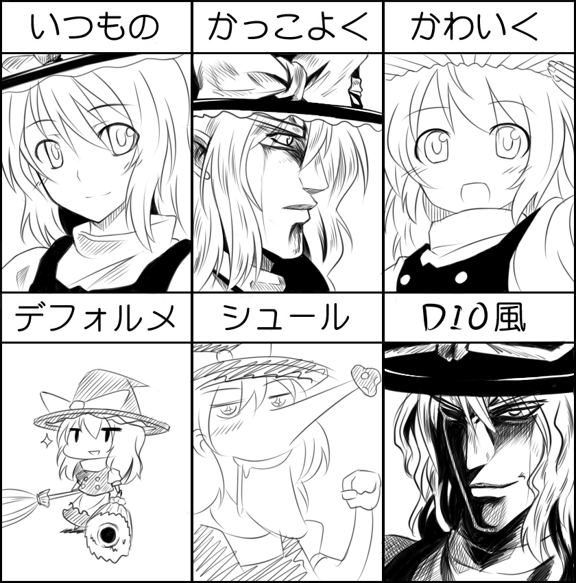 batsu, cho marisa, dio brando, kirisame marisa, jojo no kimyou na bouken, touhou, translation request, 1girl, araki hirohiko (style), broom, chart, chibi, dual wielding, female focus, greyscale, hat, holding, monochrome, mushroom, parody, saliva, solo, upper body, white background