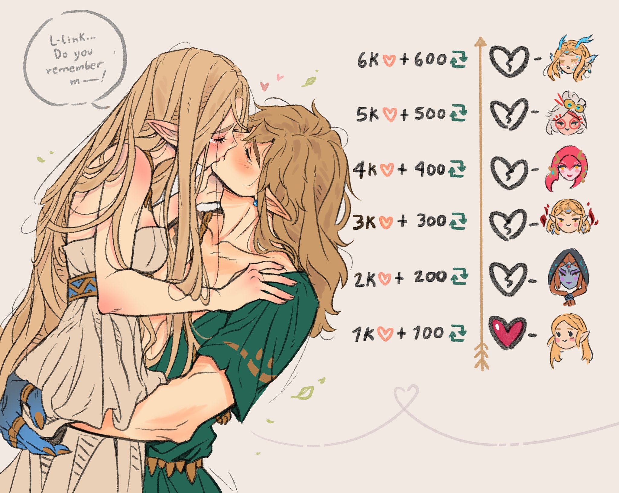 kalisami1, link, princess zelda, nintendo, the legend of zelda, the legend of zelda: tears of the kingdom, highres, 1boy, 1girl, bare shoulders, blonde hair, brown hair, closed eyes, dress, green shirt, grey dress, hetero, kiss, long hair, pointy ears, shirt, speech bubble, upper body, very long hair